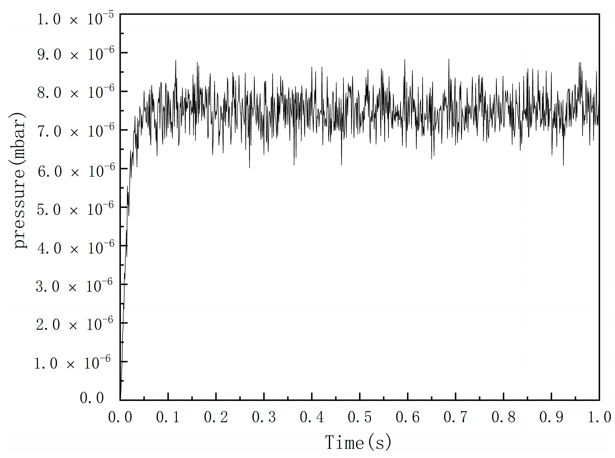 Energies 15 00264 g007