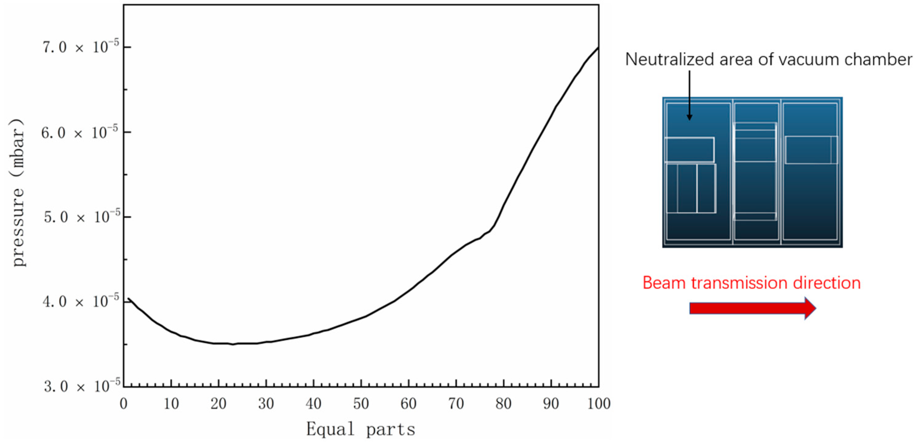 Energies 15 00264 g009