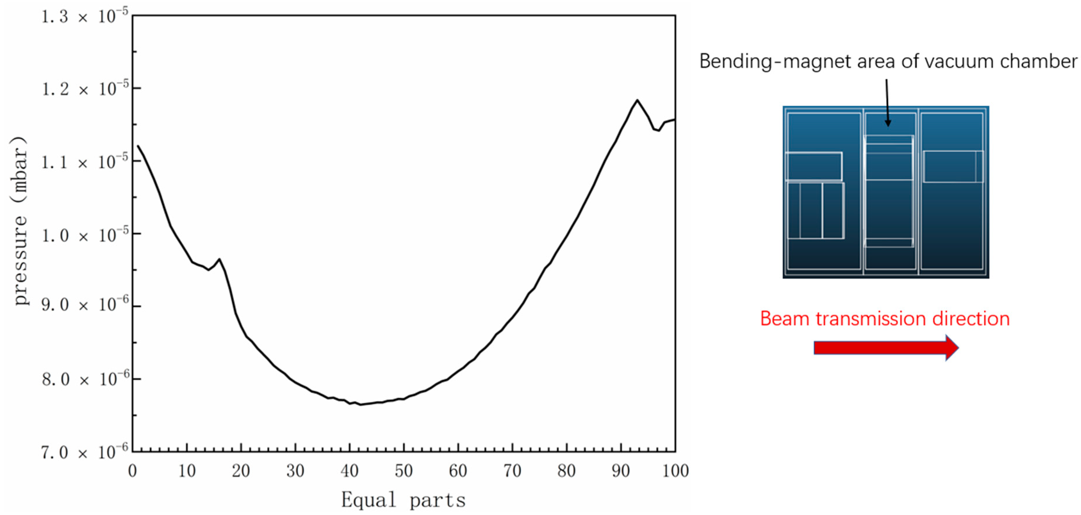 Energies 15 00264 g010