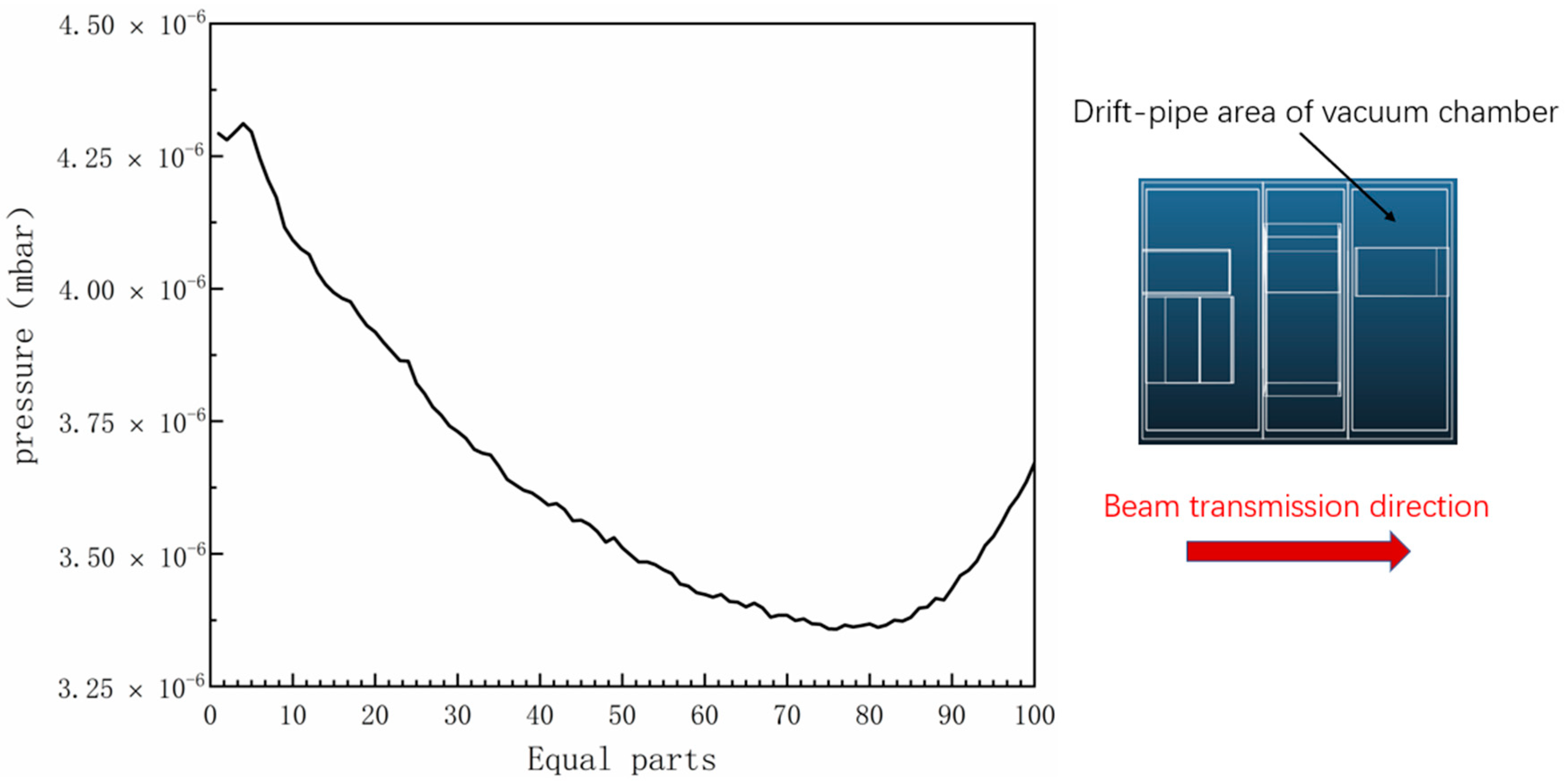 Energies 15 00264 g011