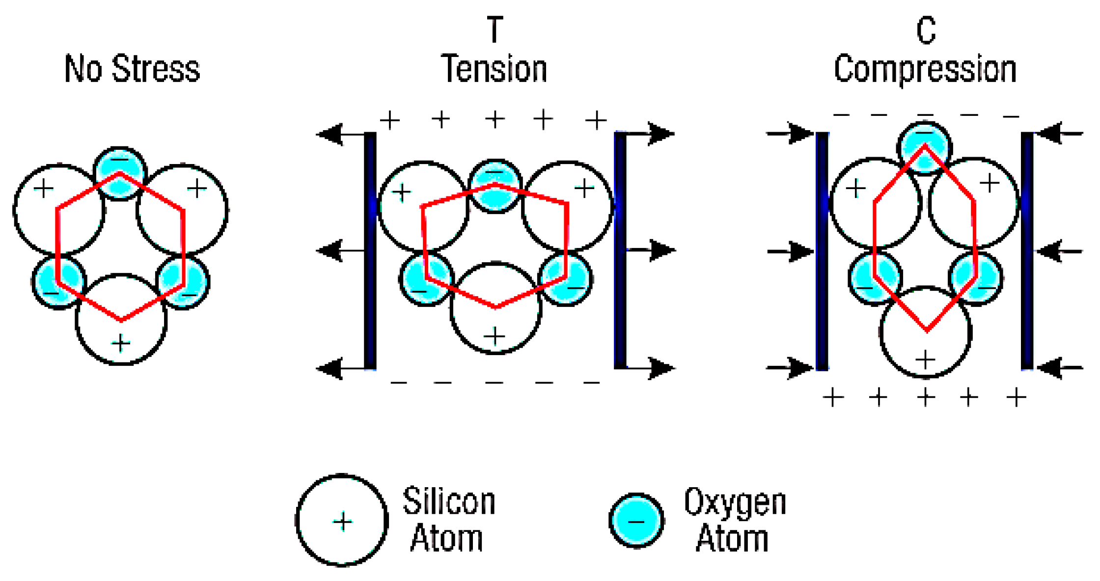 Energies 15 00432 g002