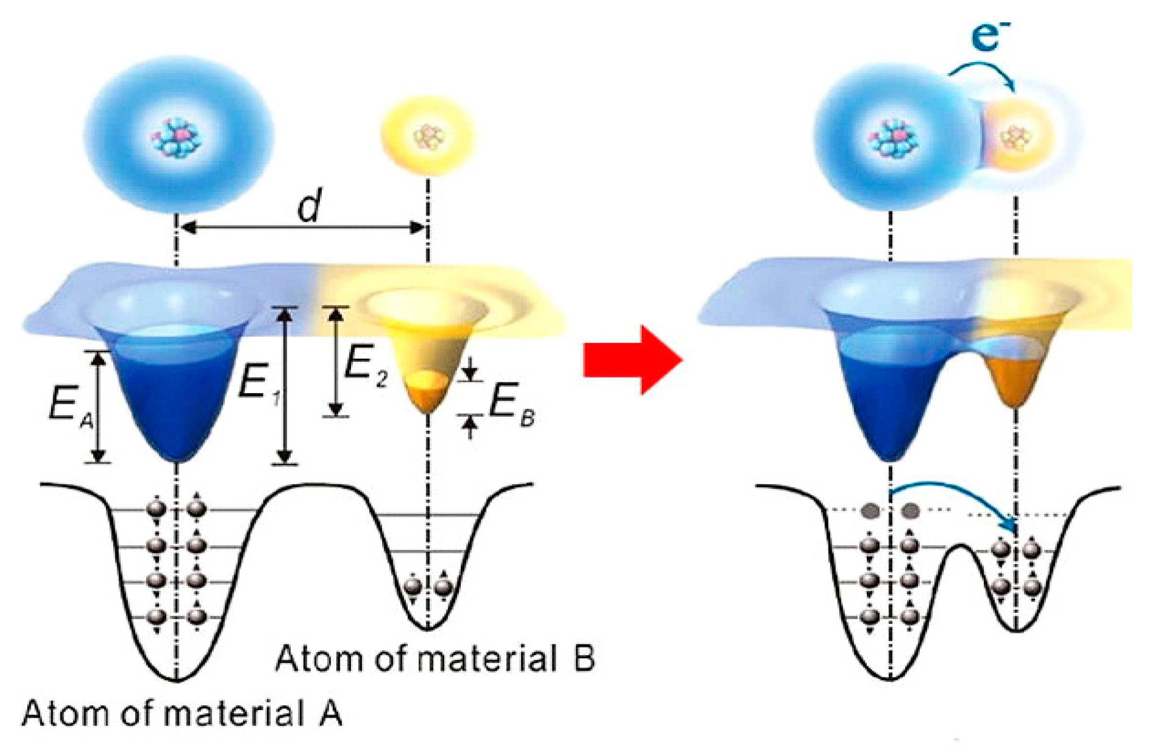 Energies 15 00432 g009