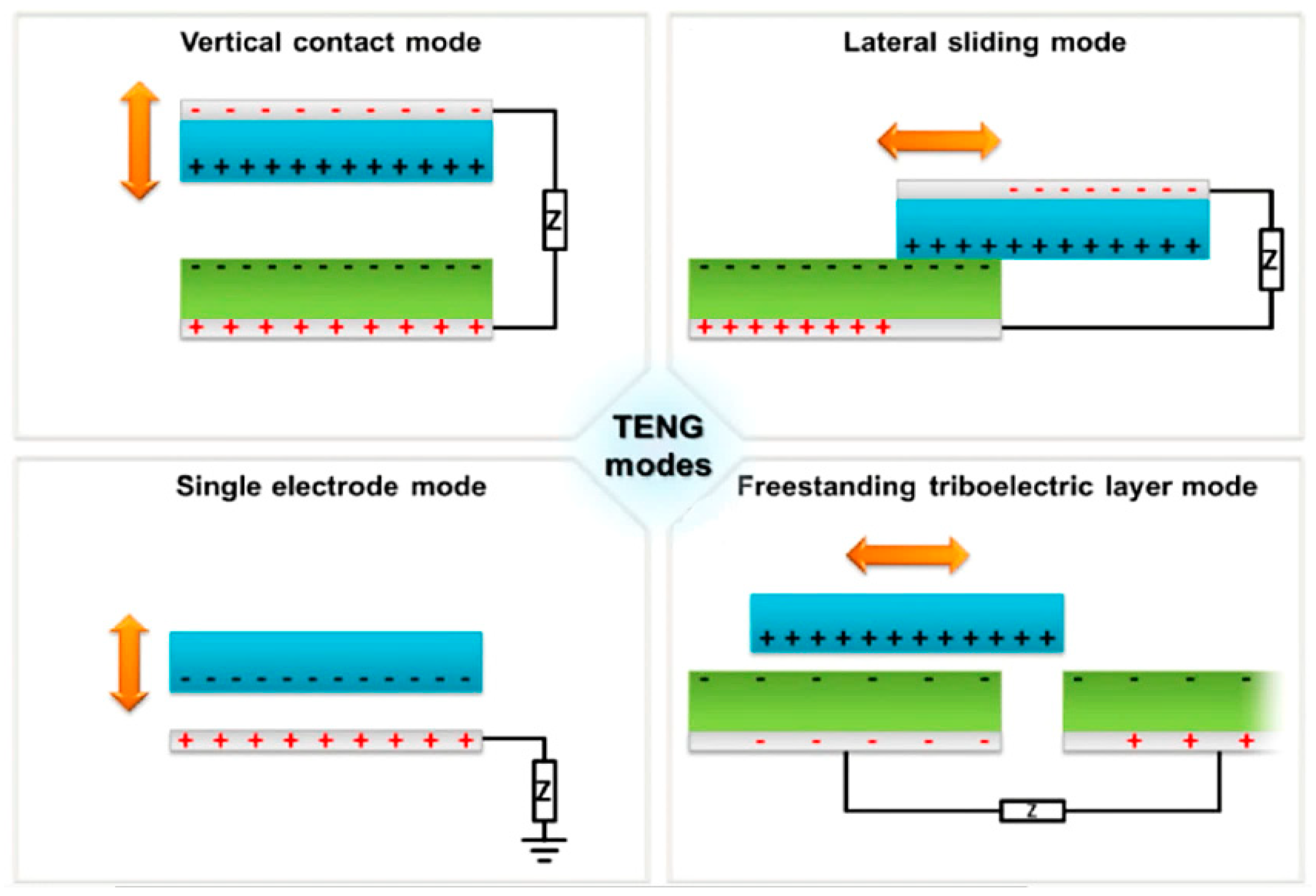 Energies 15 00432 g011