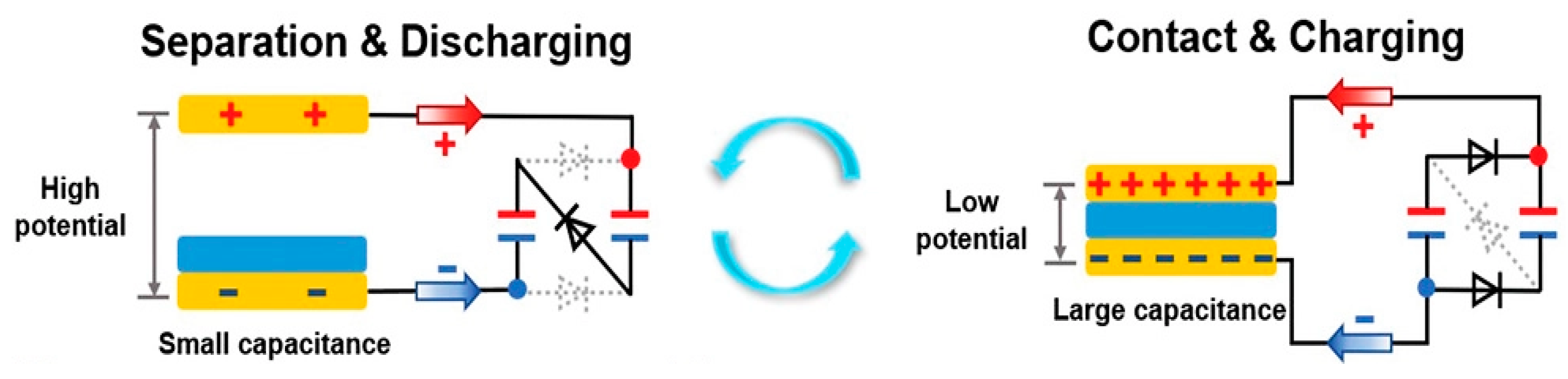 Energies 15 00432 g013