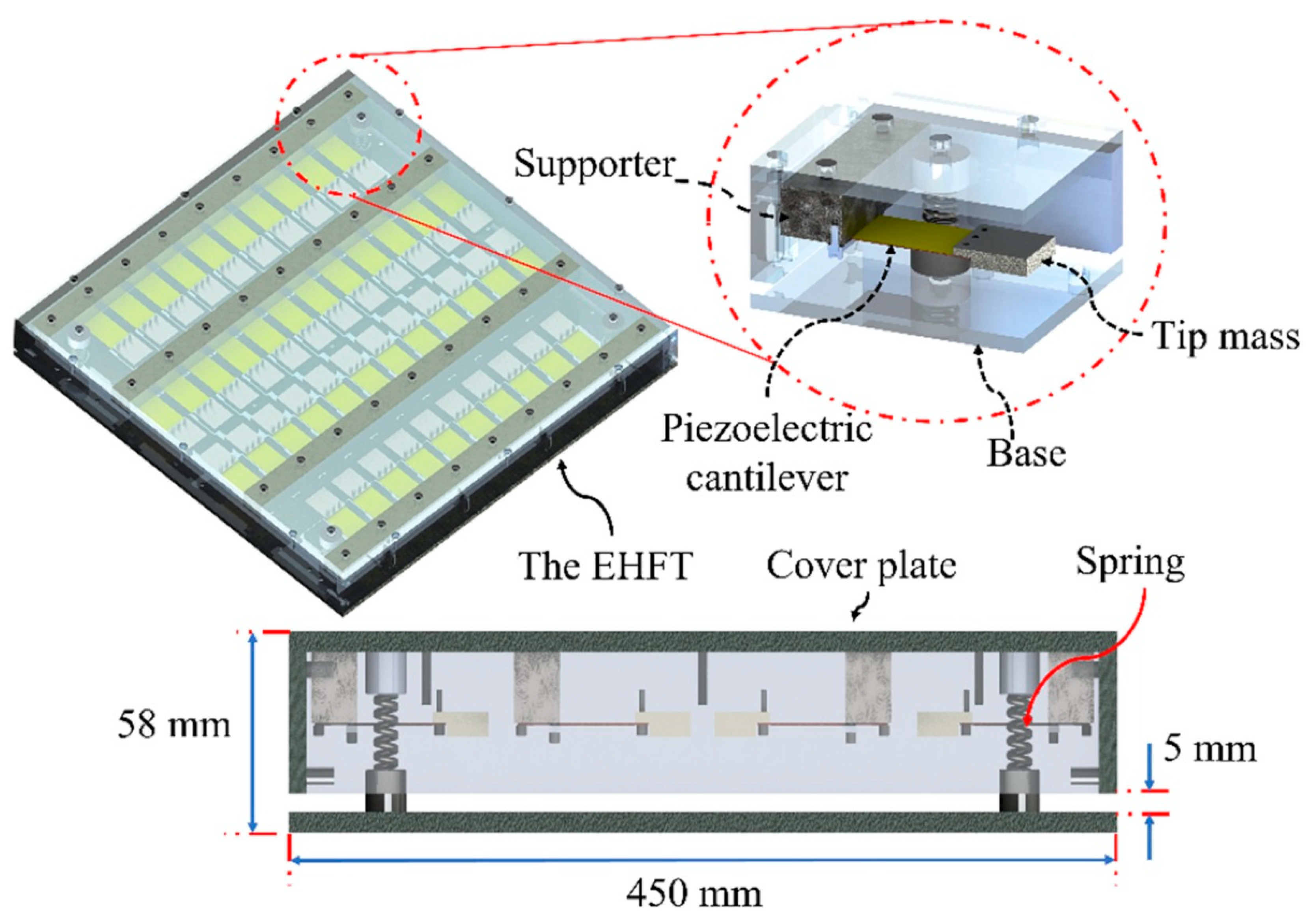 Energies 15 00432 g017