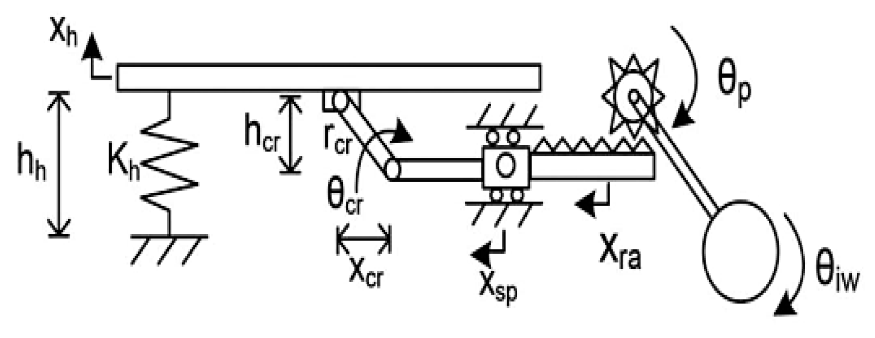 Energies 15 00432 g021
