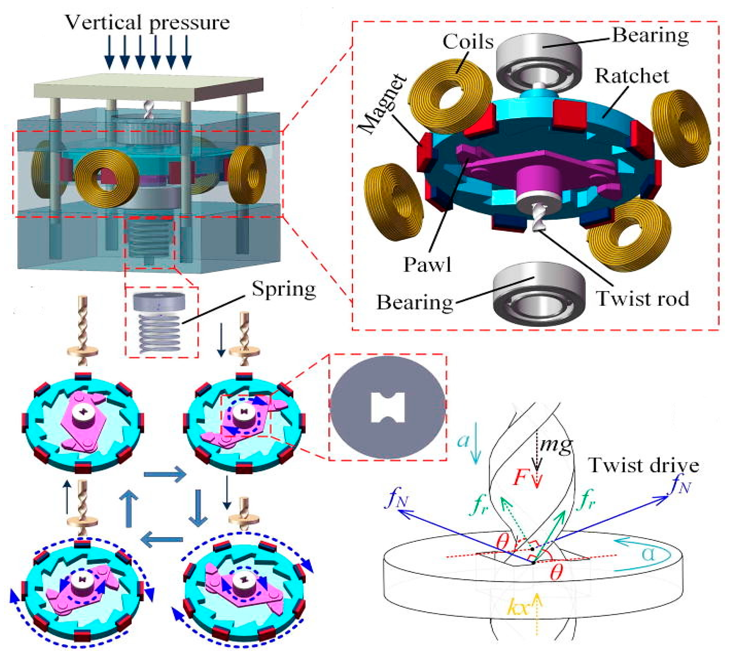 Energies 15 00432 g022