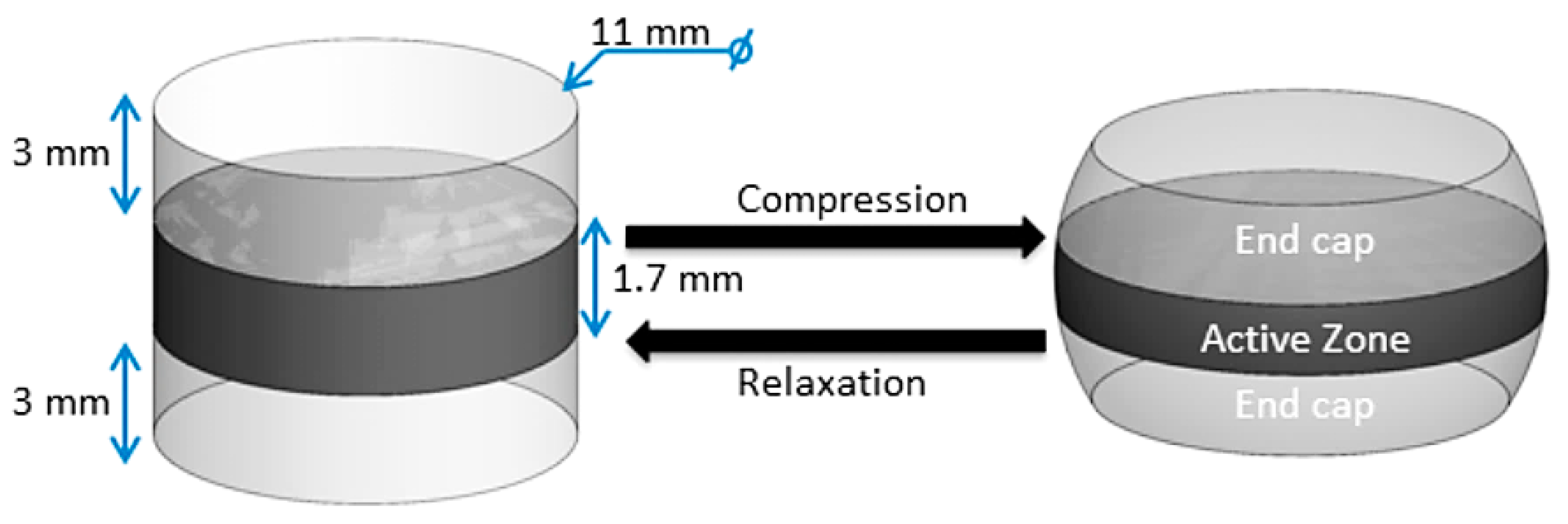 Energies 15 00432 g037