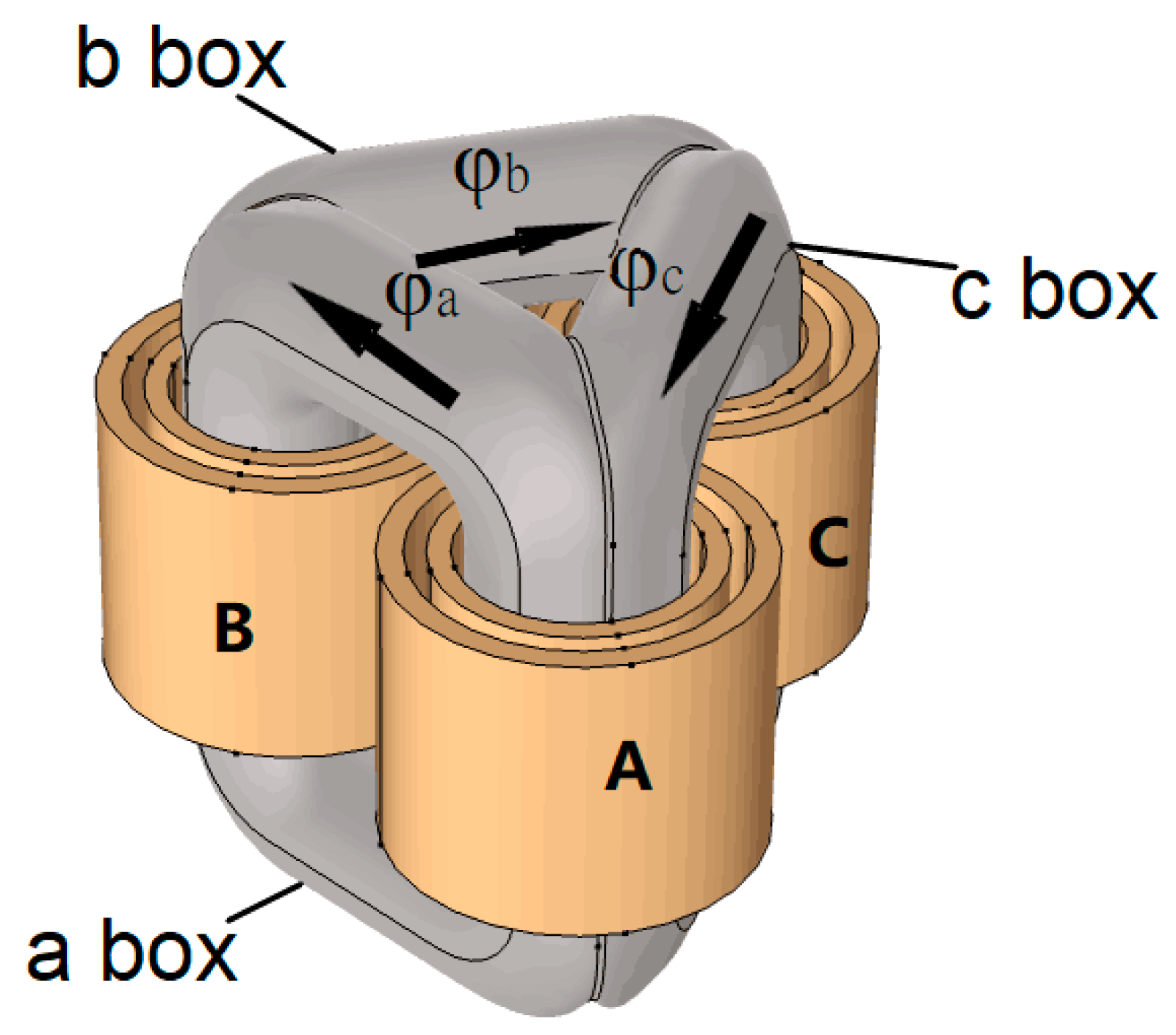 Energies 15 00519 g001