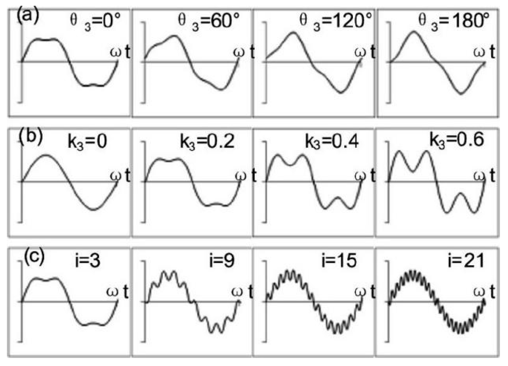 Energies 15 00519 g002