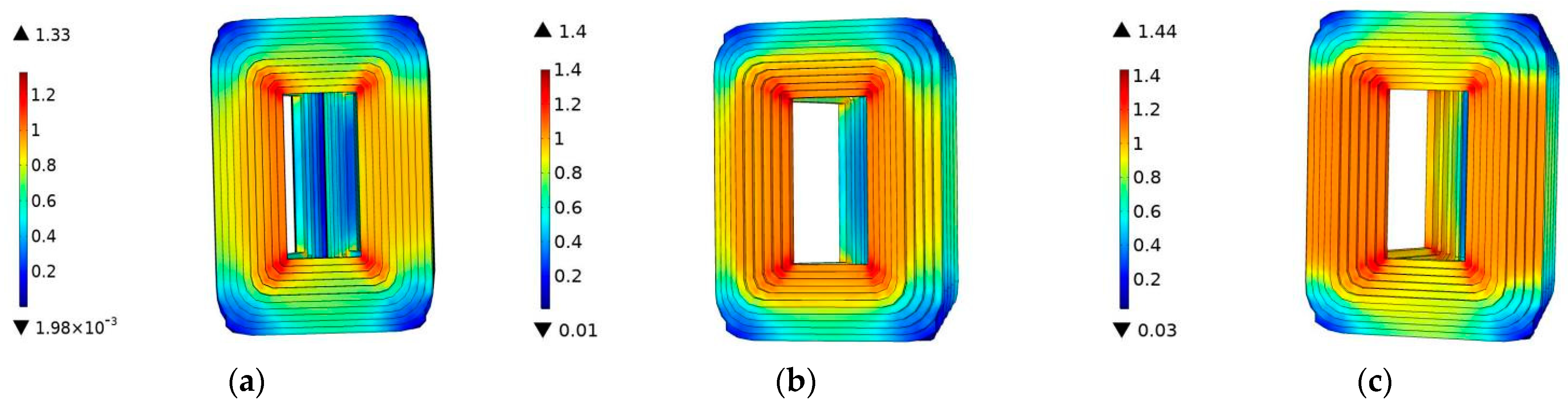 Energies 15 00519 g010