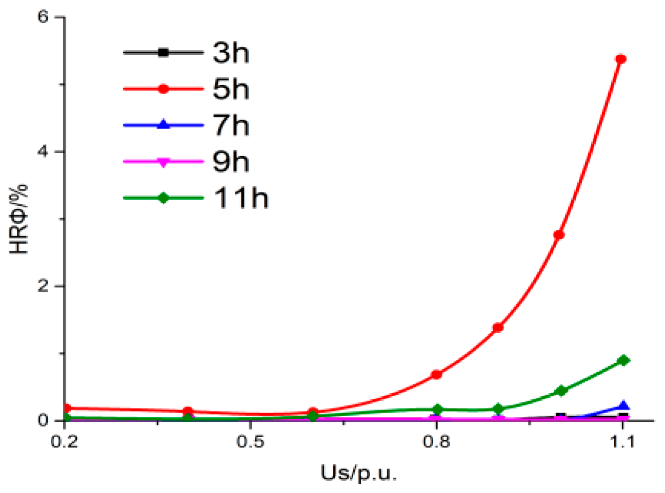 Energies 15 00519 g014
