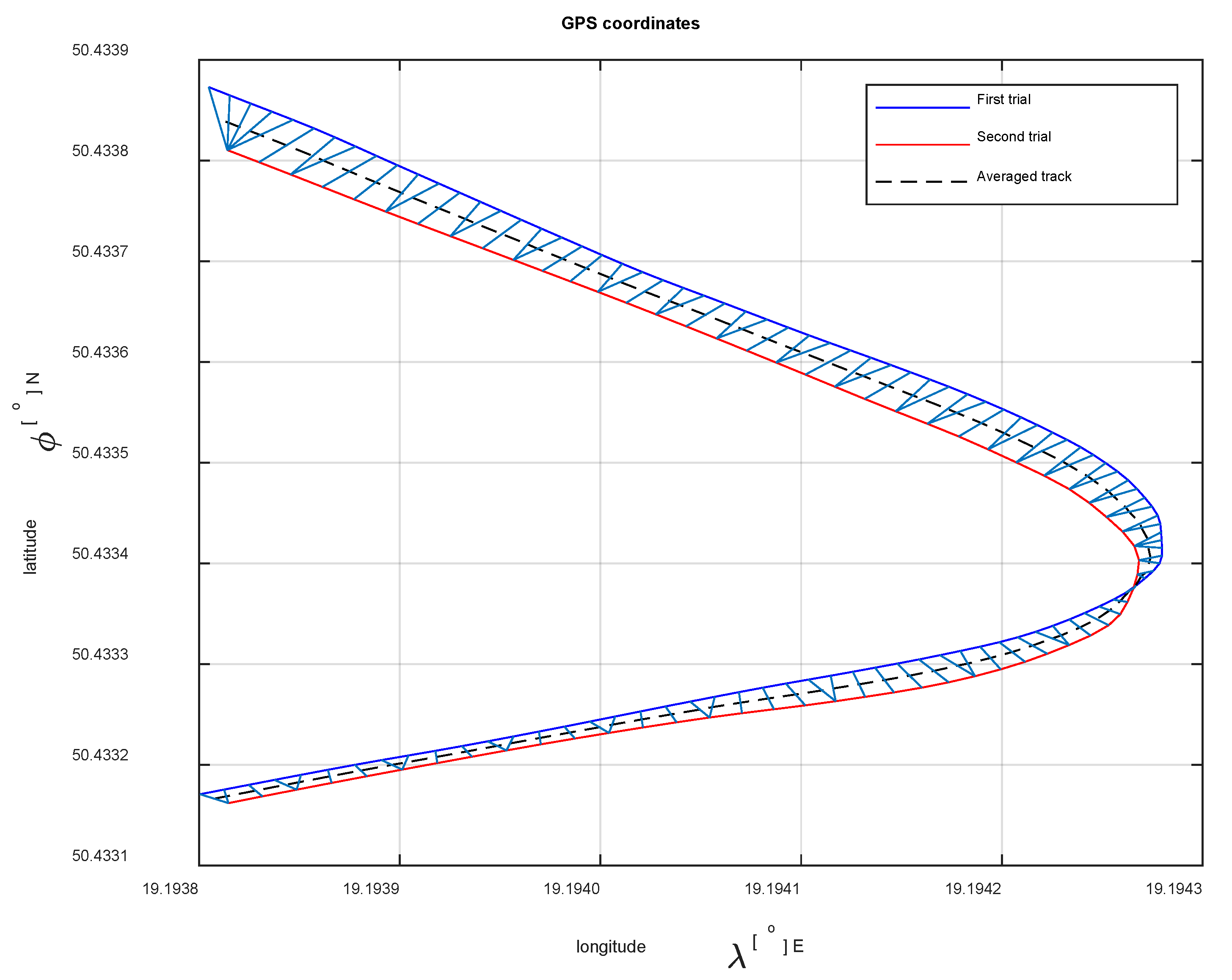 Energies 15 00758 g004