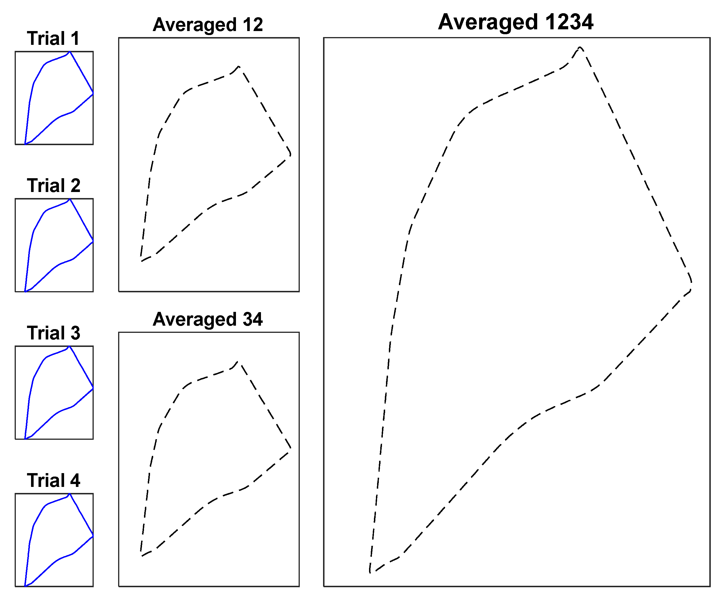 Energies 15 00758 g005