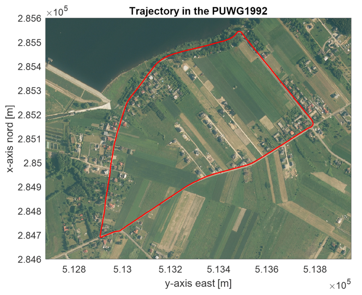 Energies 15 00758 g007