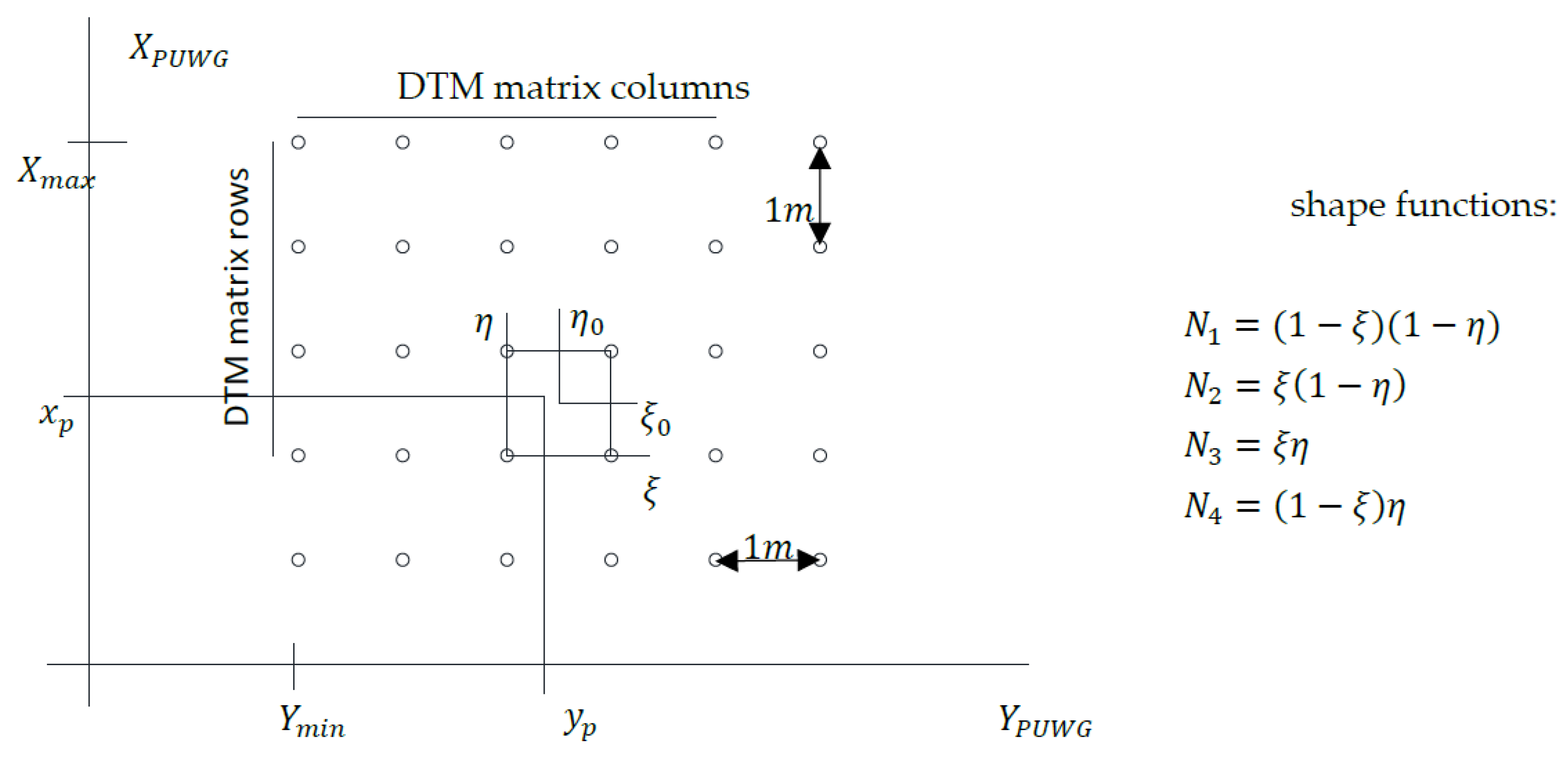 Energies 15 00758 g010
