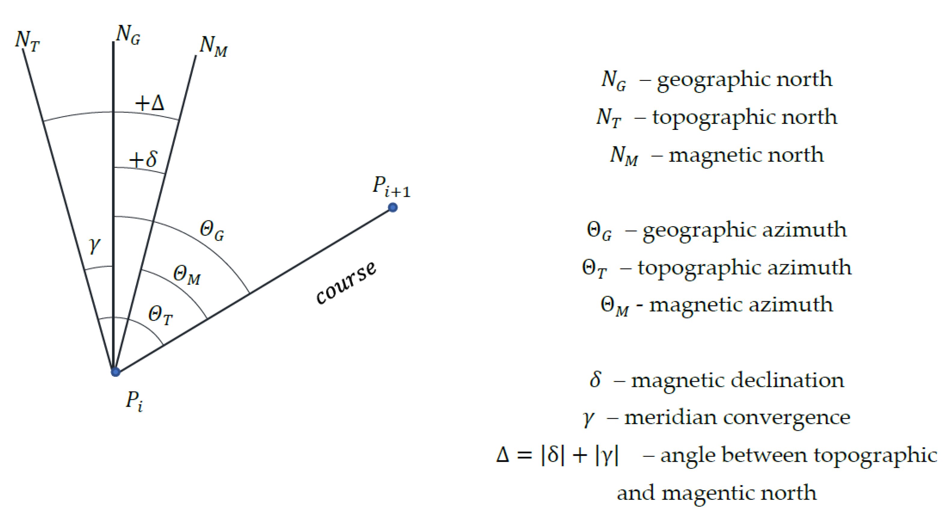 Energies 15 00758 g011