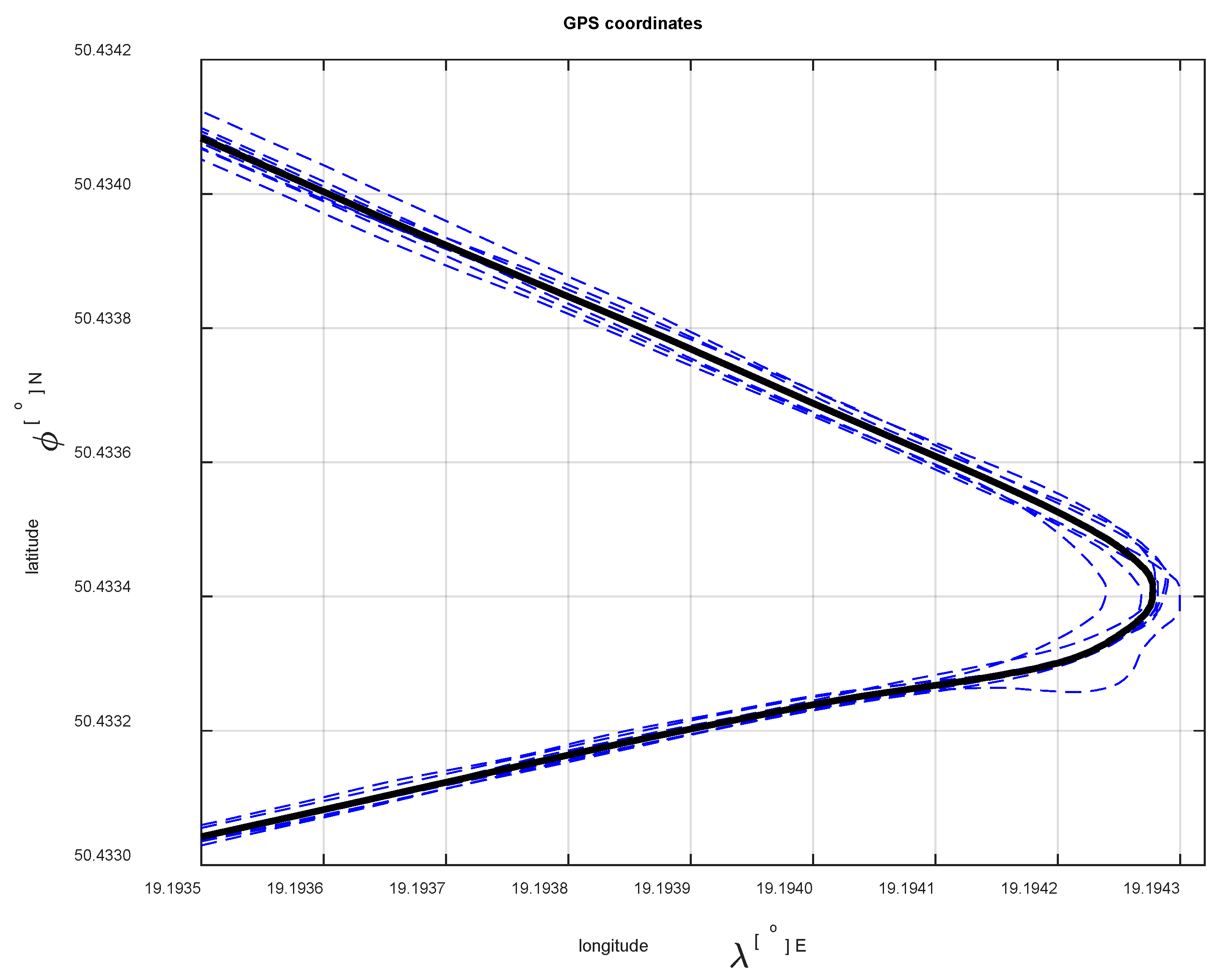 Energies 15 00758 g012