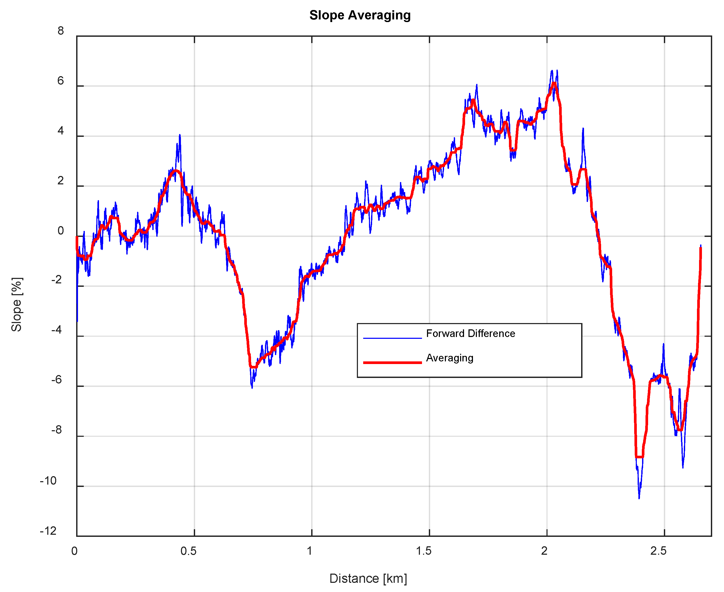 Energies 15 00758 g017