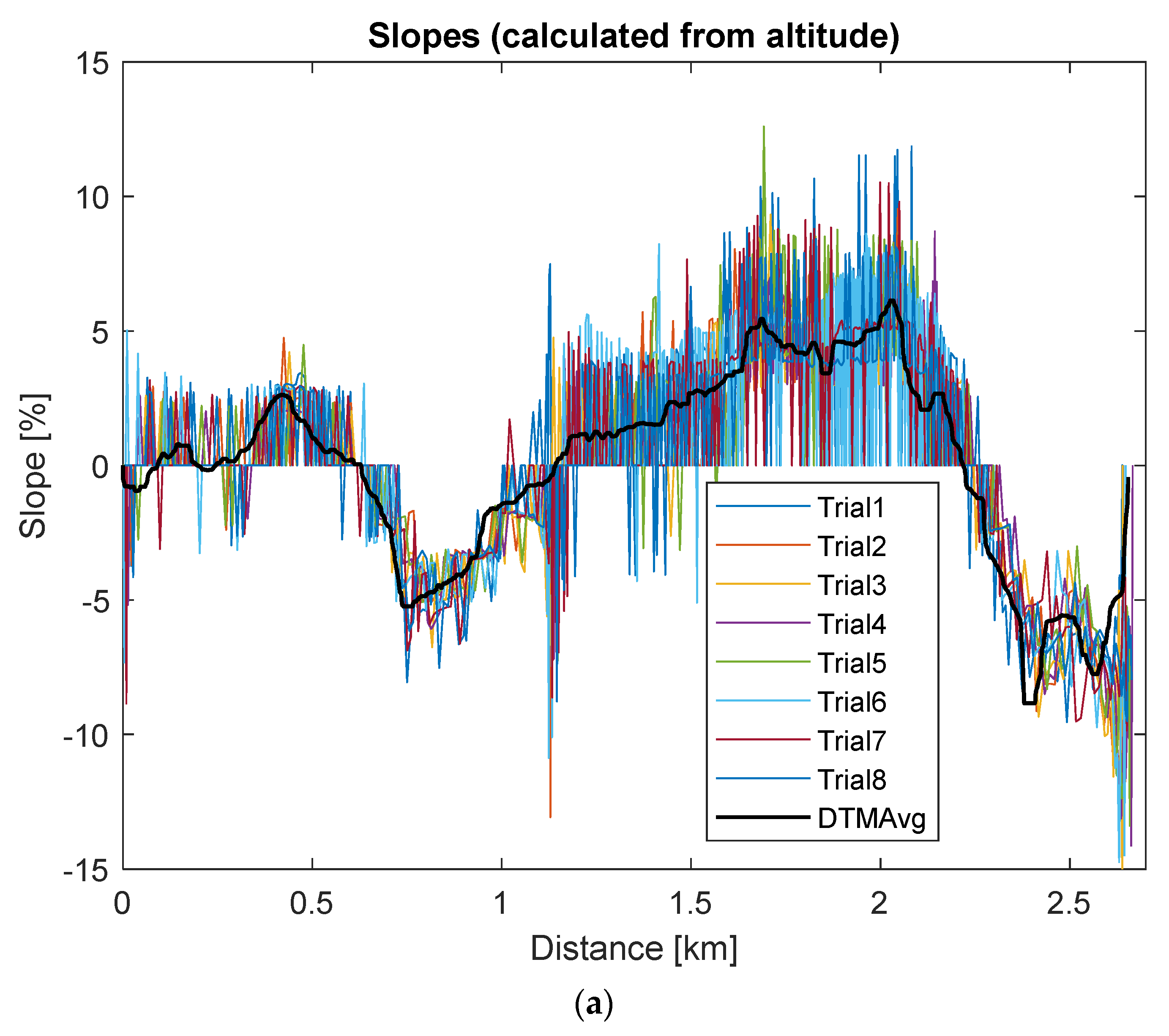 Energies 15 00758 g019a
