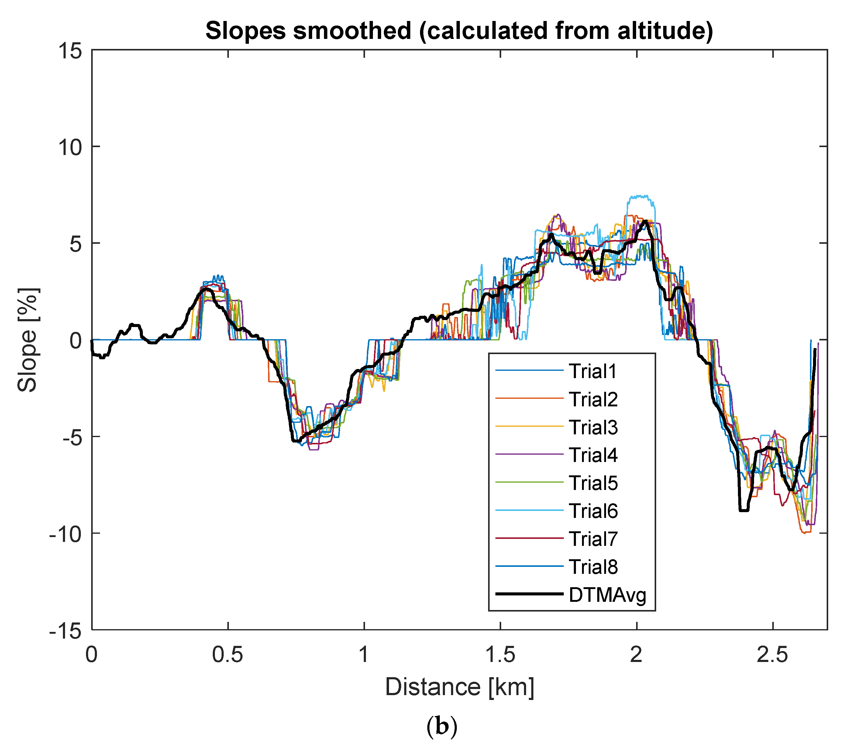Energies 15 00758 g019b