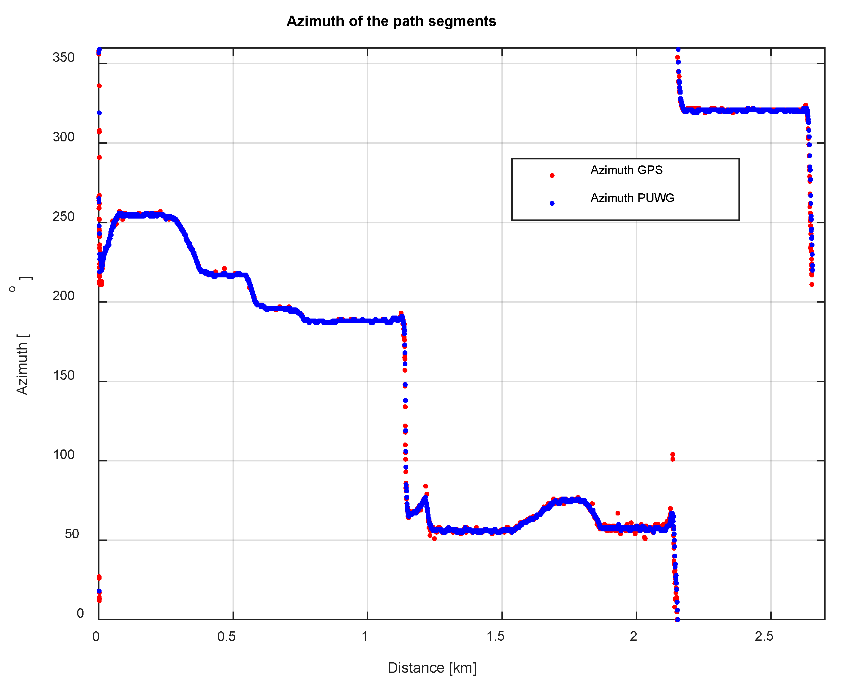 Energies 15 00758 g021