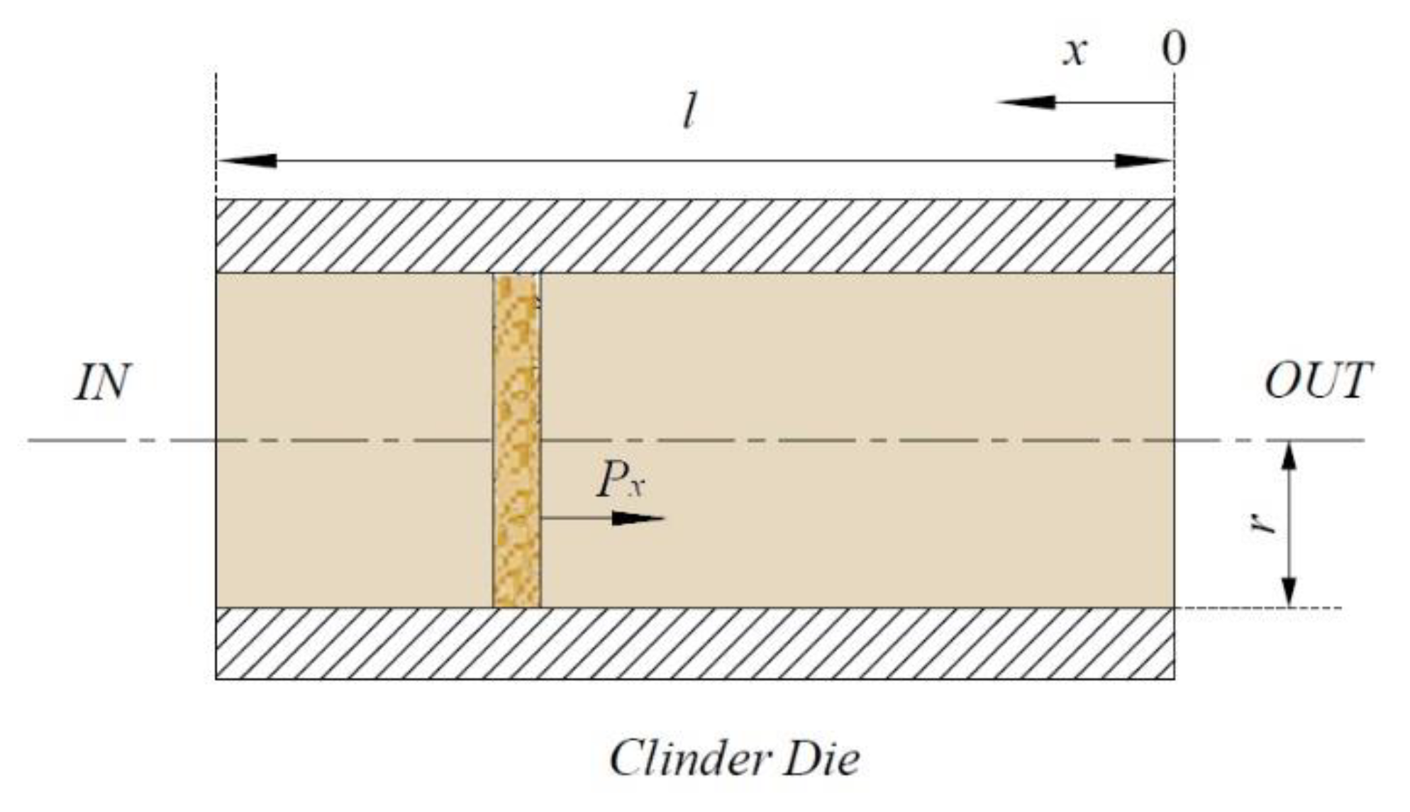 Energies 15 00842 g005