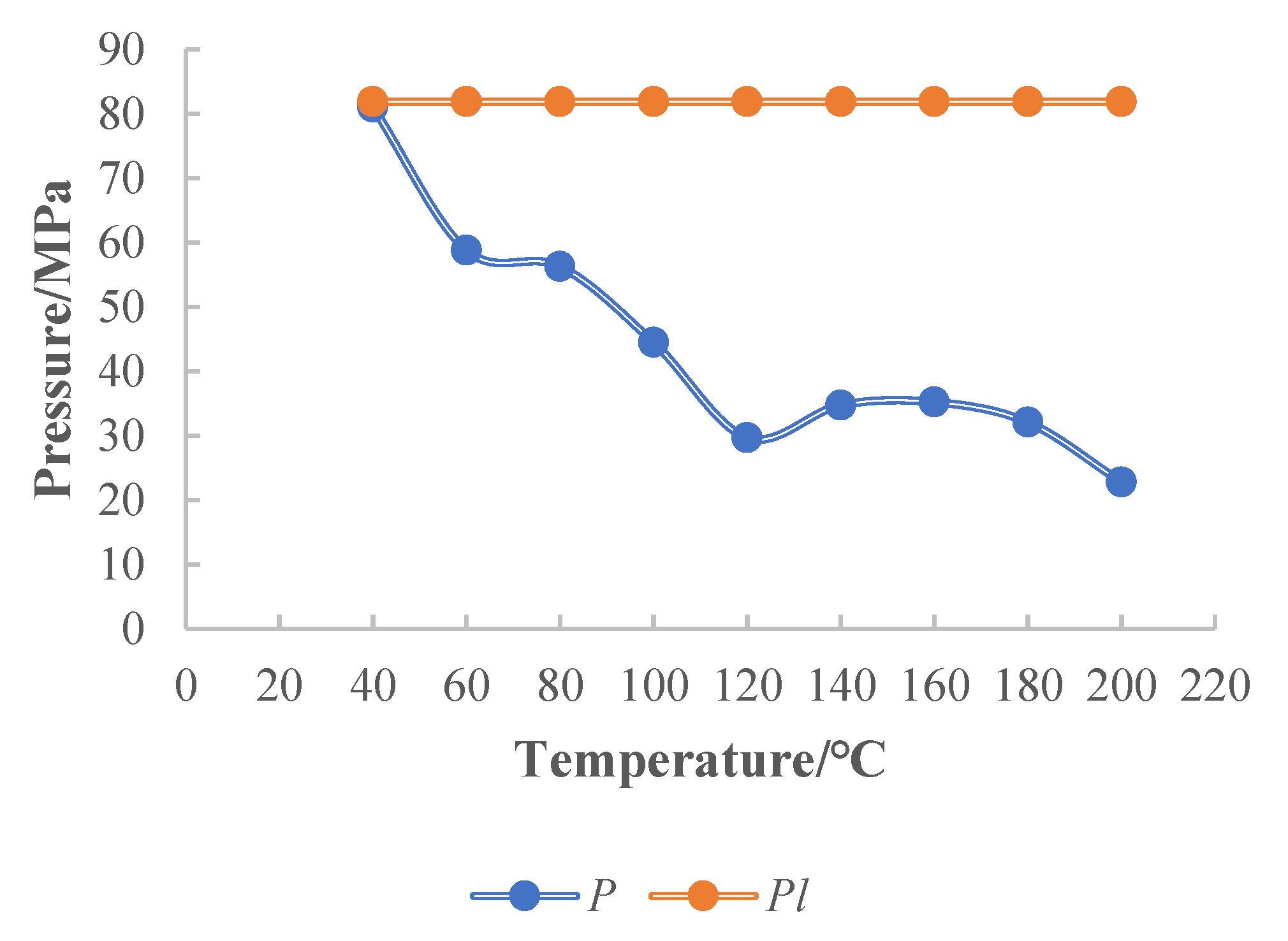 Energies 15 00842 g008