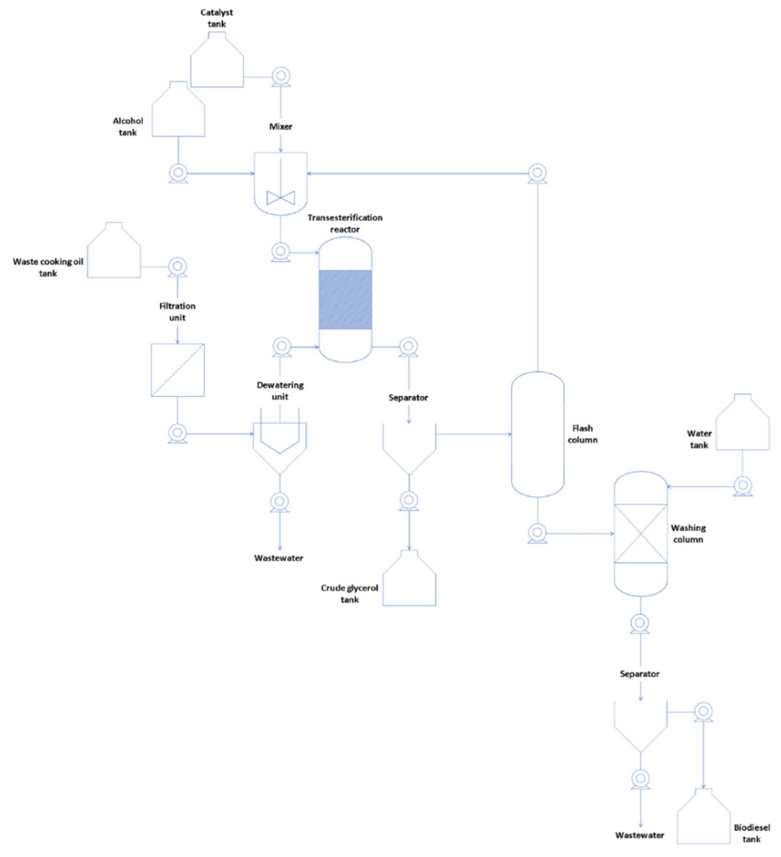 Energies 15 00908 g002