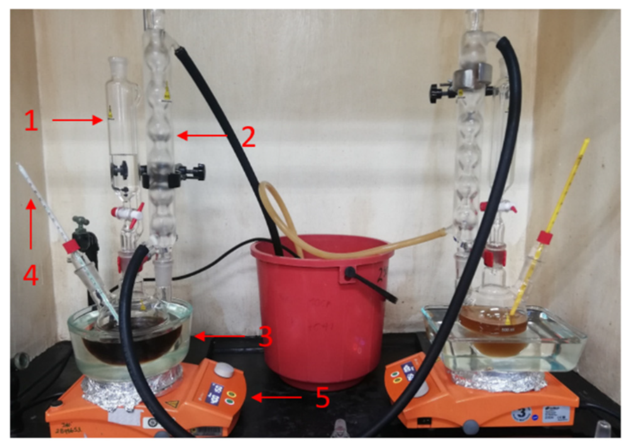 Energies 15 00908 g003