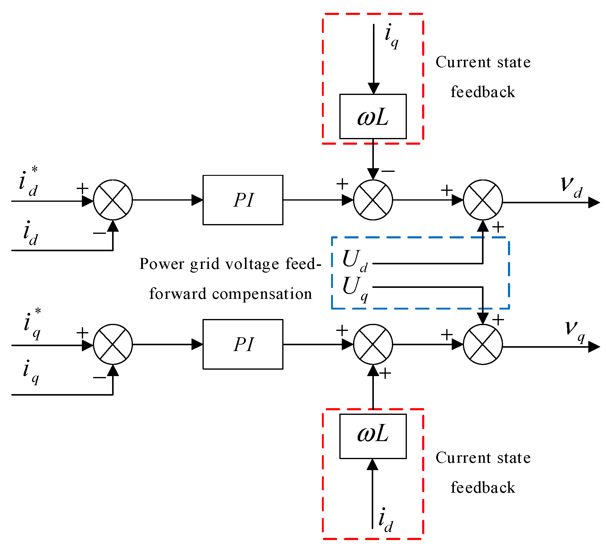 Energies 15 01020 g007