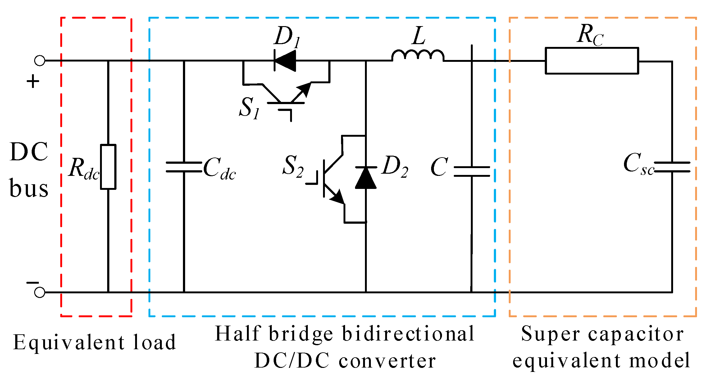 Energies 15 01020 g008