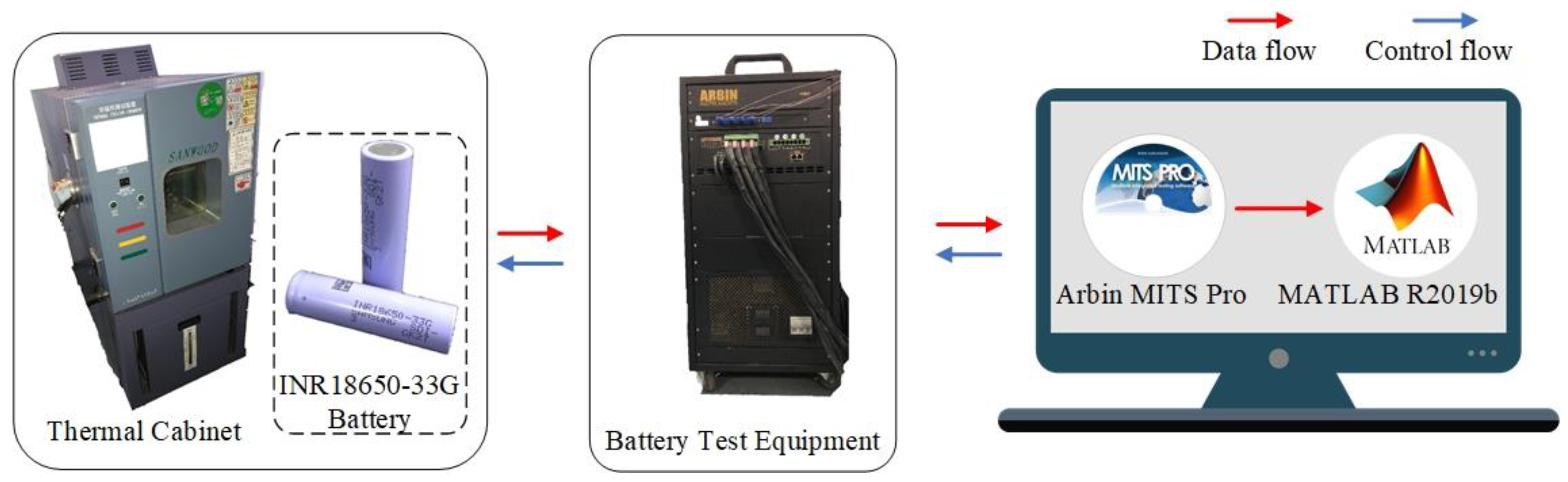 Energies 15 01150 g002
