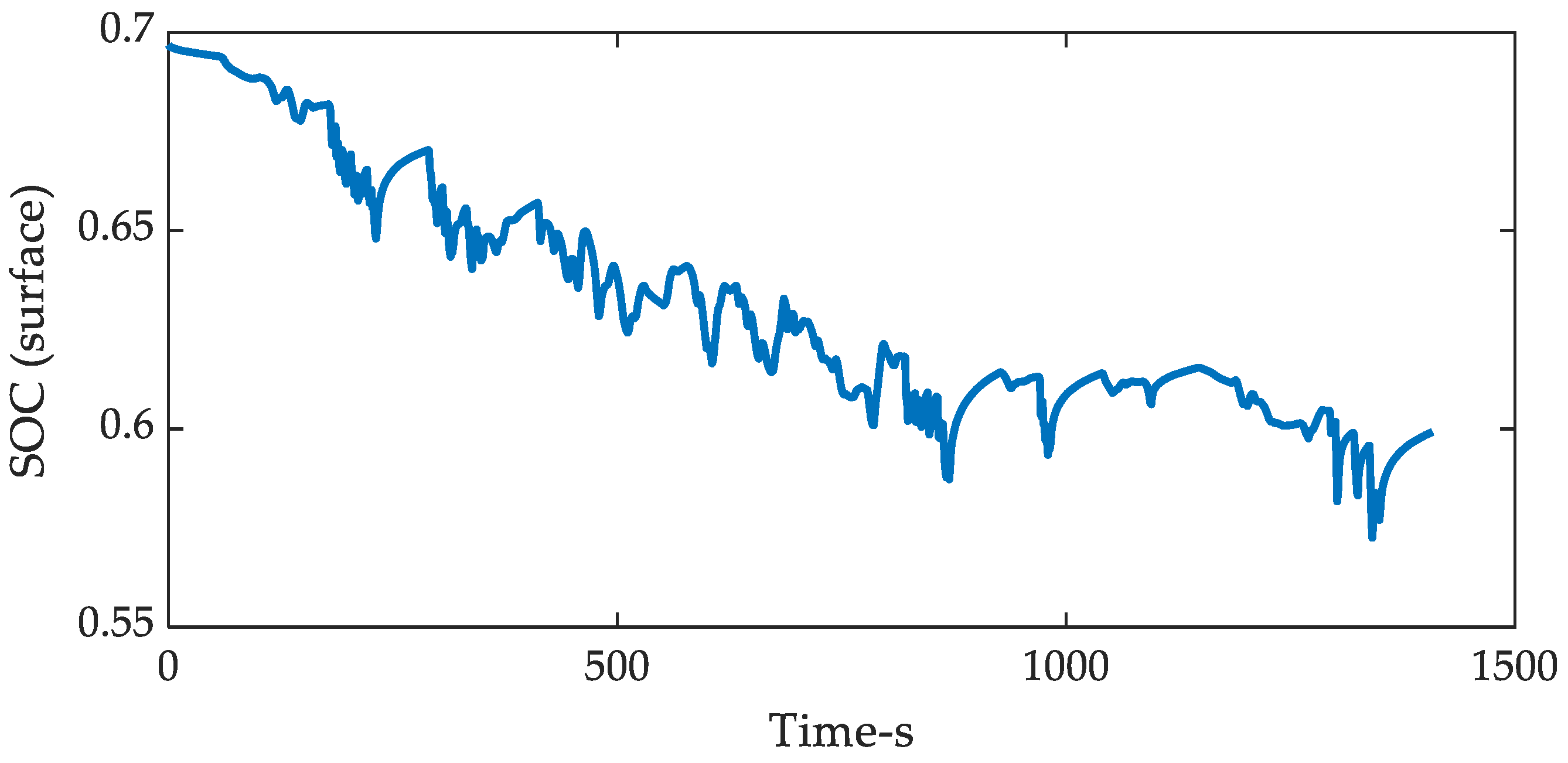 Energies 15 01150 g010