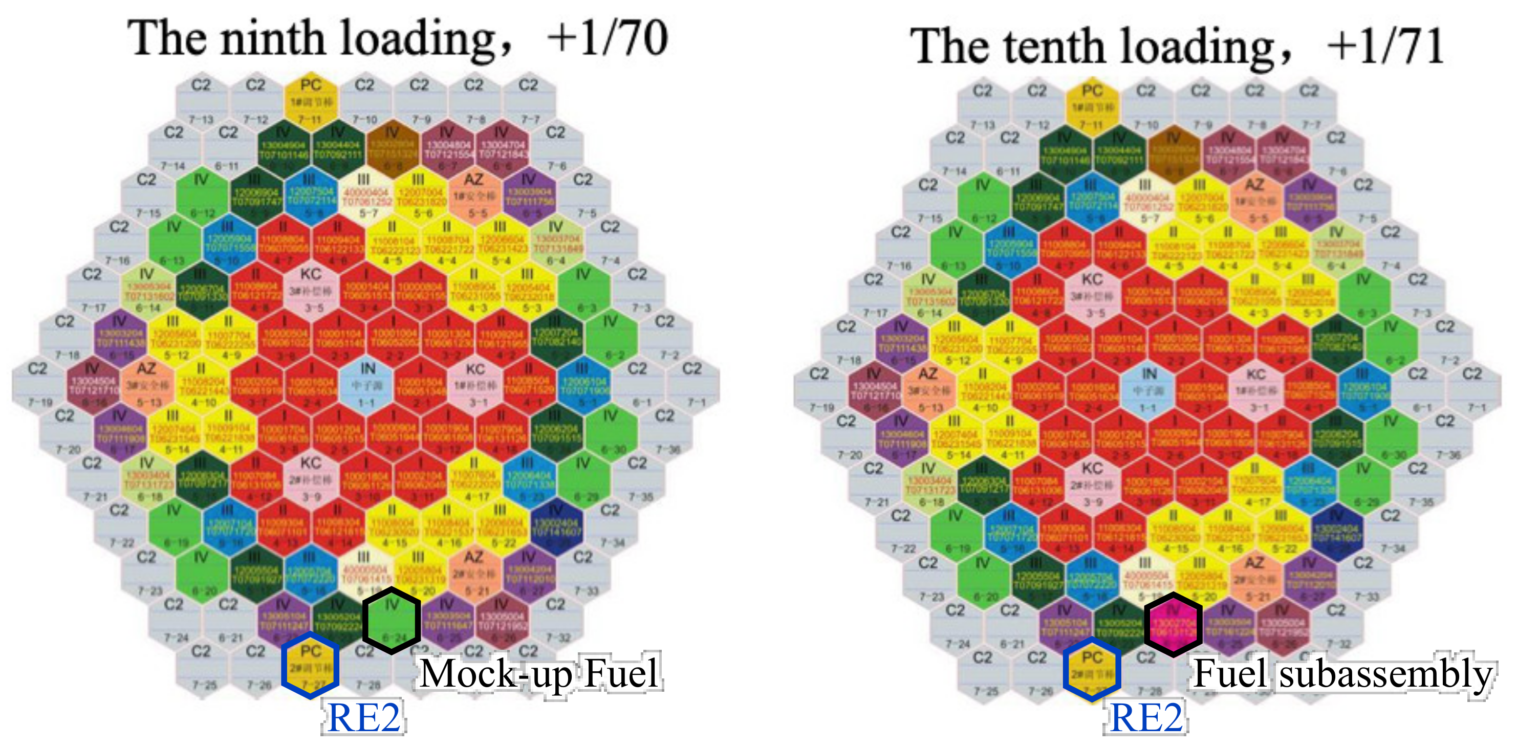 Energies 15 01249 g002