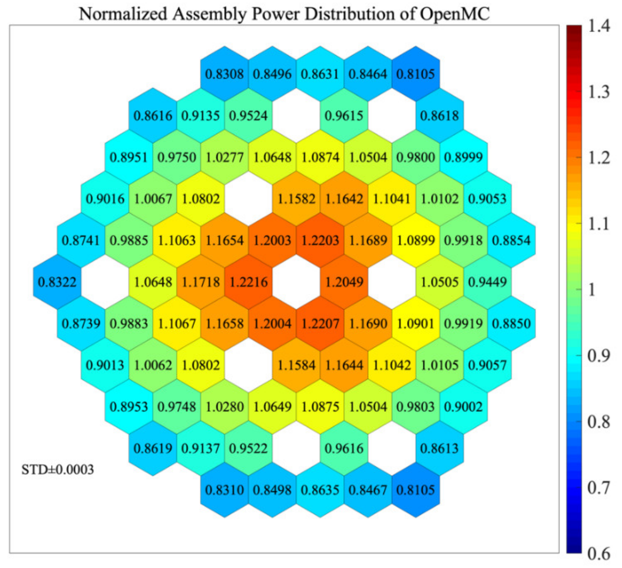 Energies 15 01249 g006