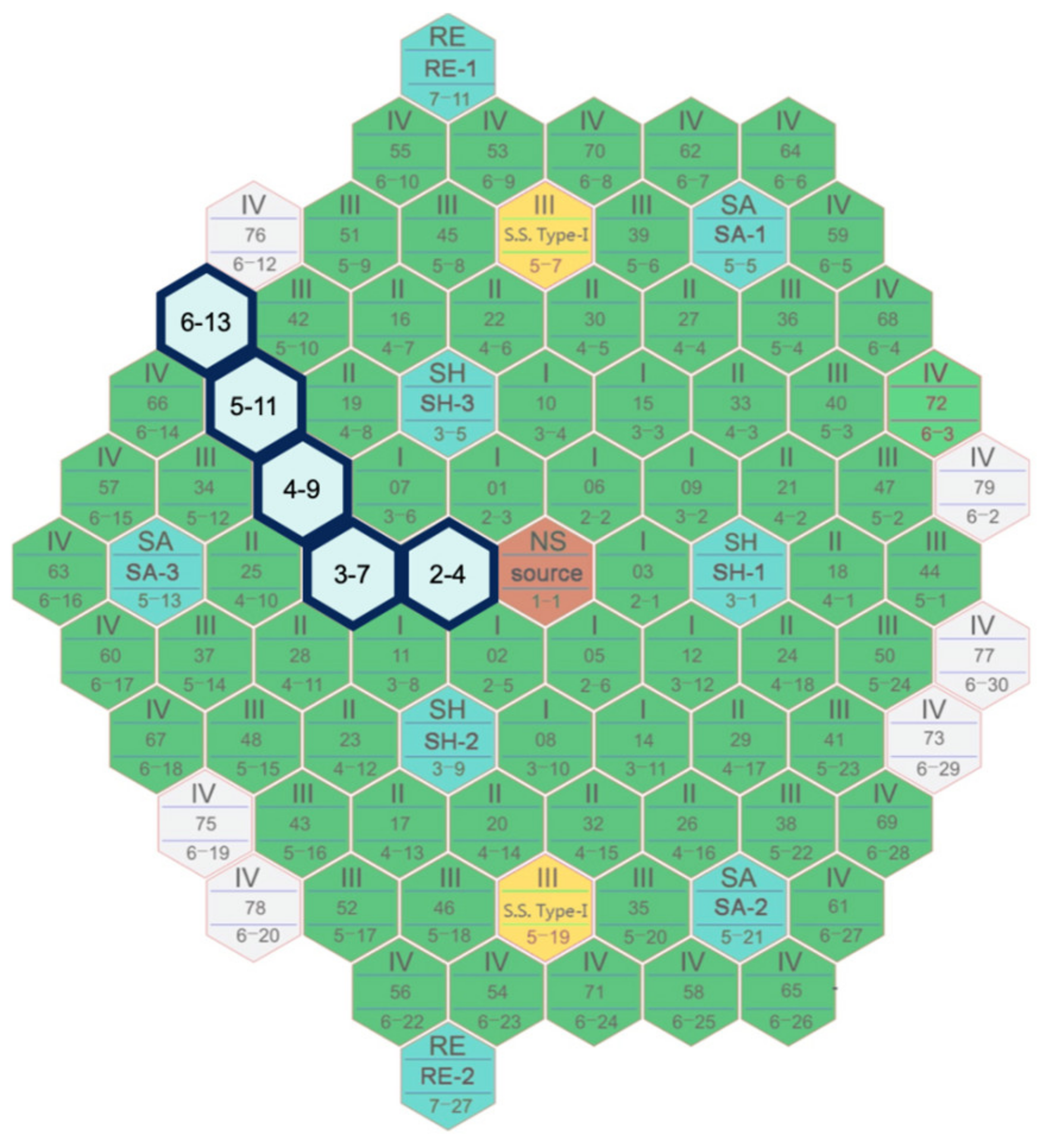 Energies 15 01249 g010