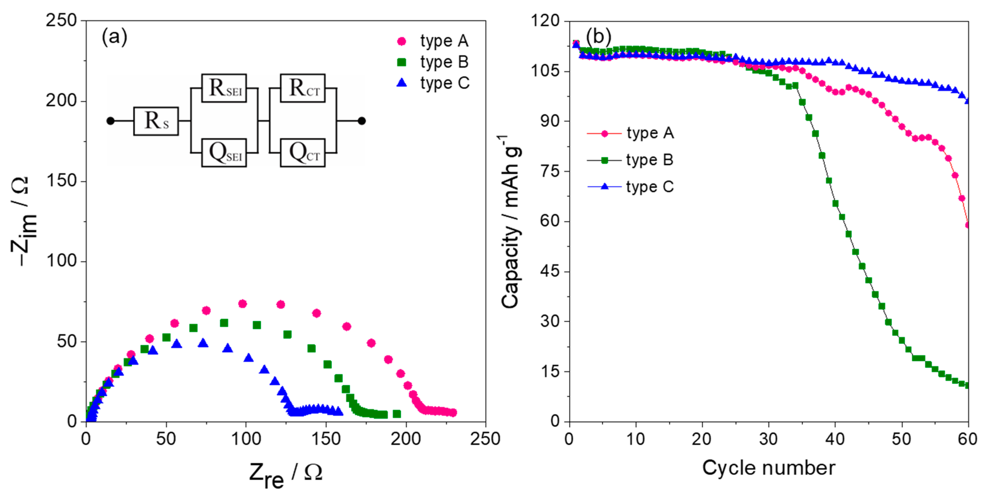 Energies 15 01419 g002