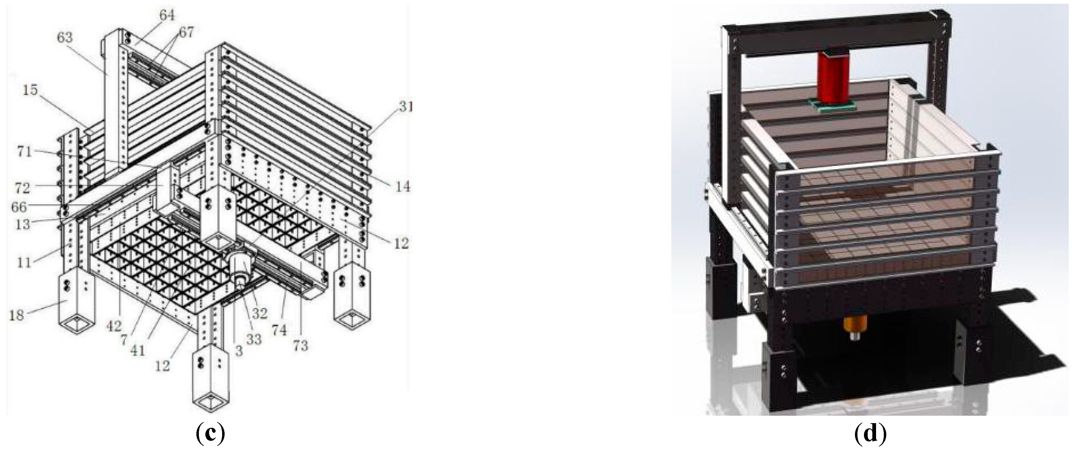 Energies 15 01927 g003b