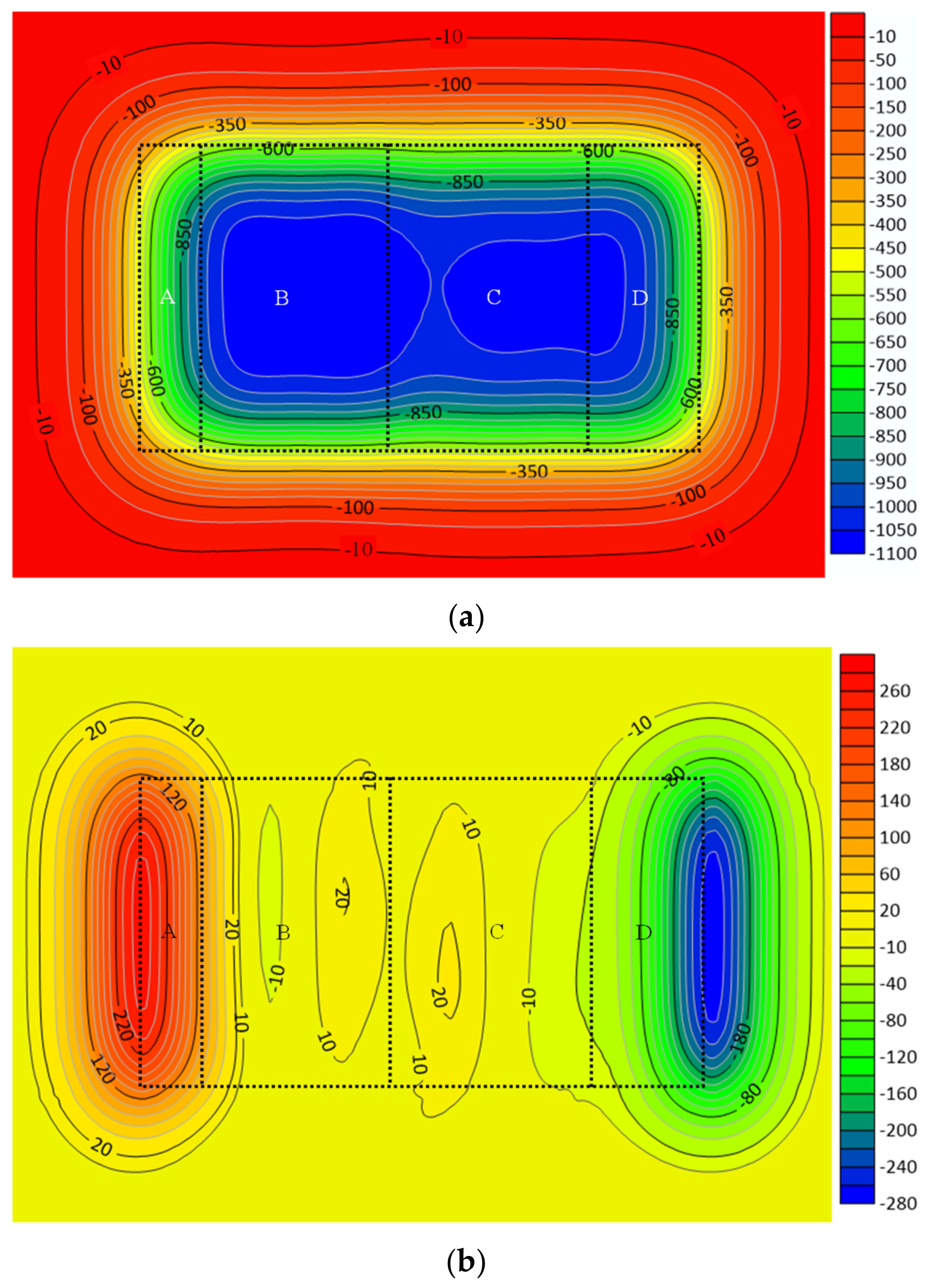 Energies 15 02282 g009