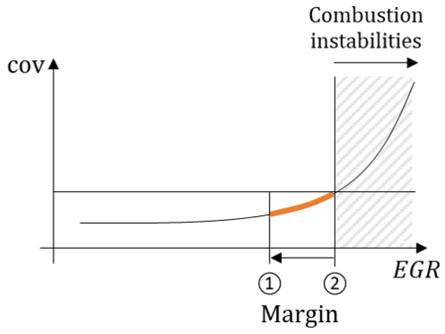 Energies 15 02530 g002