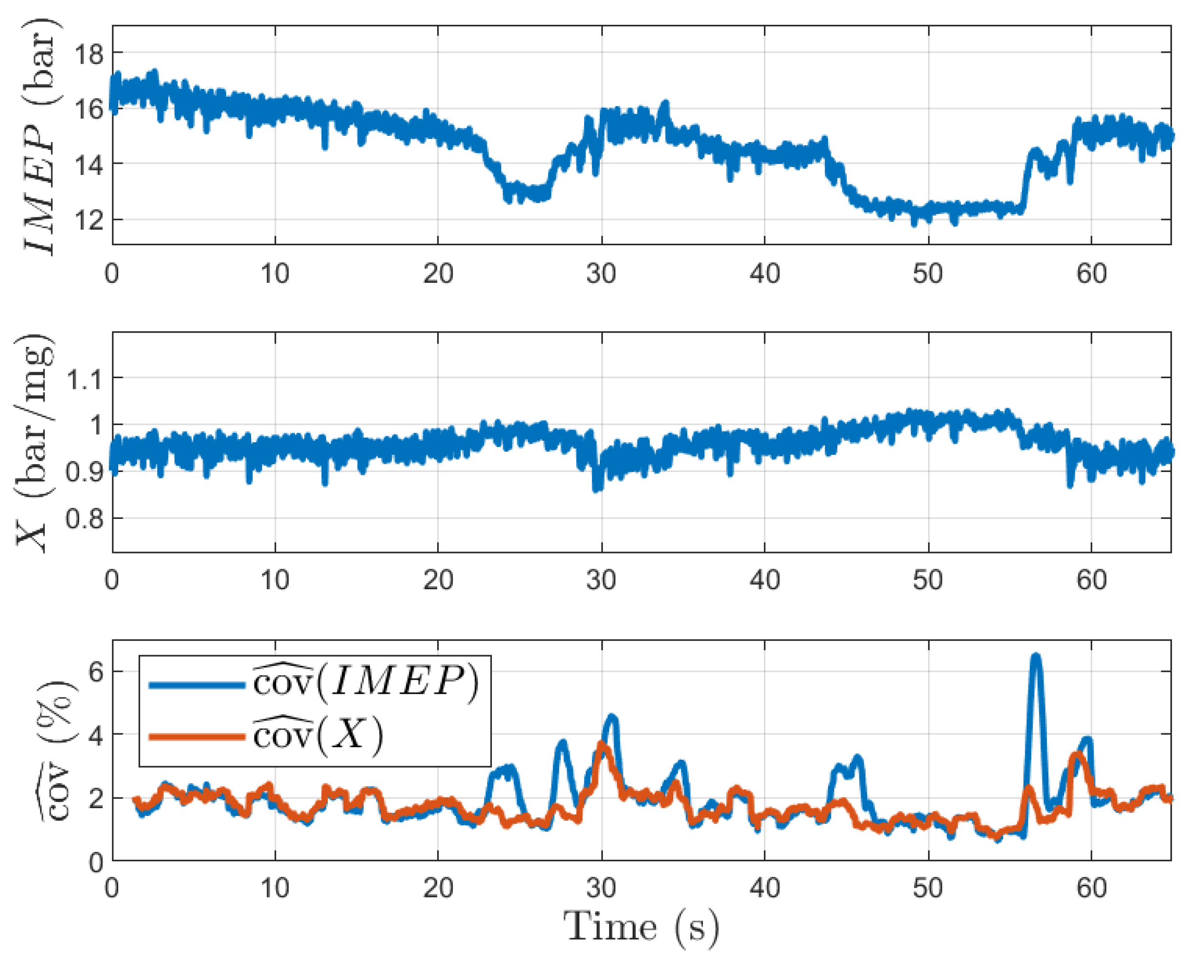 Energies 15 02530 g003
