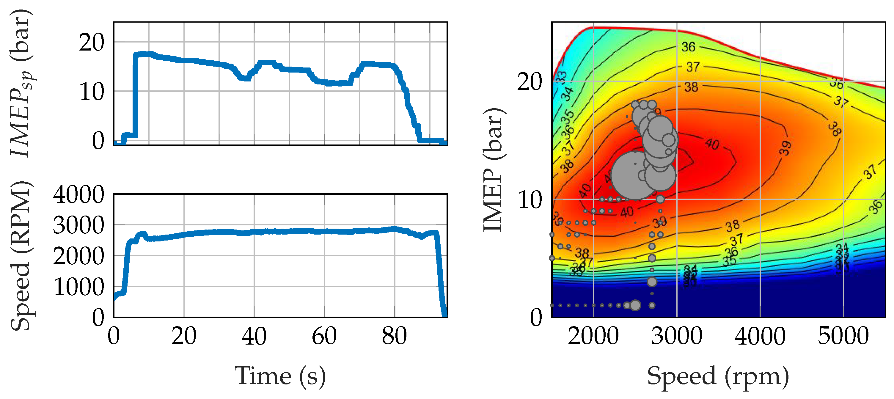 Energies 15 02530 g006