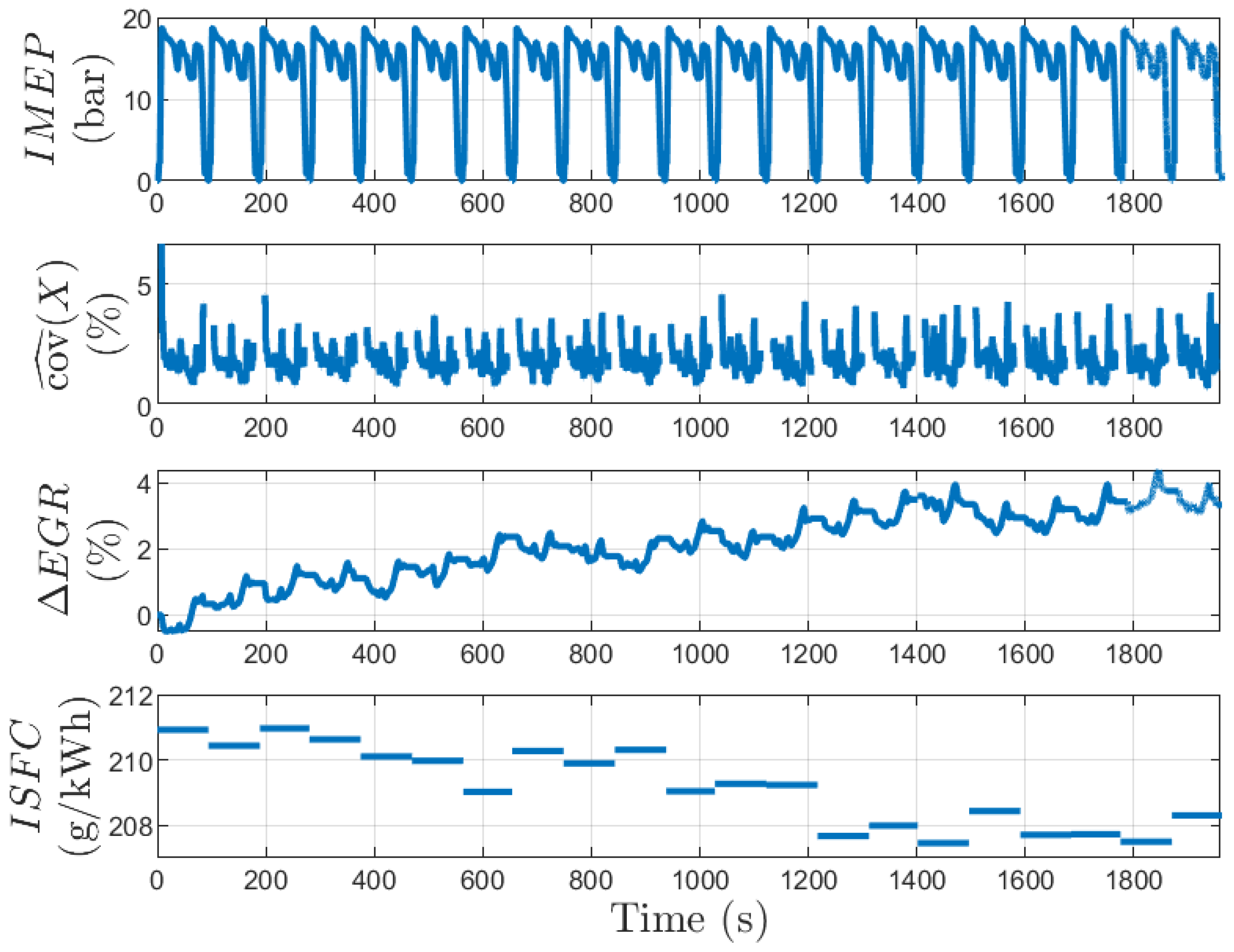 Energies 15 02530 g008