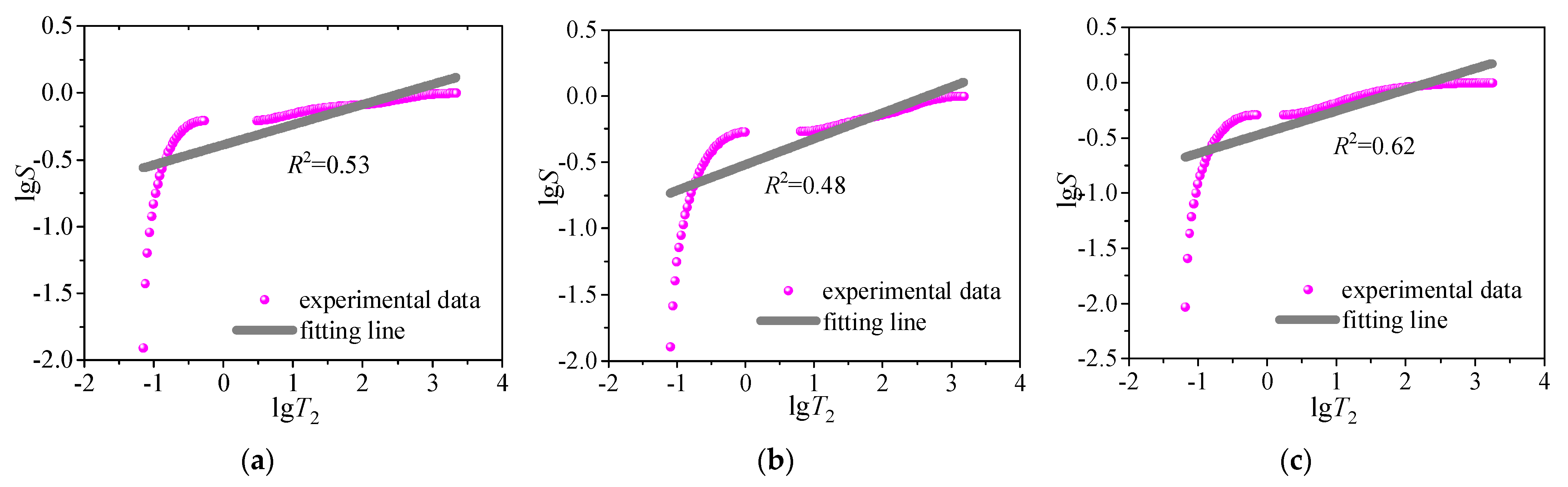 Energies 15 02807 g006