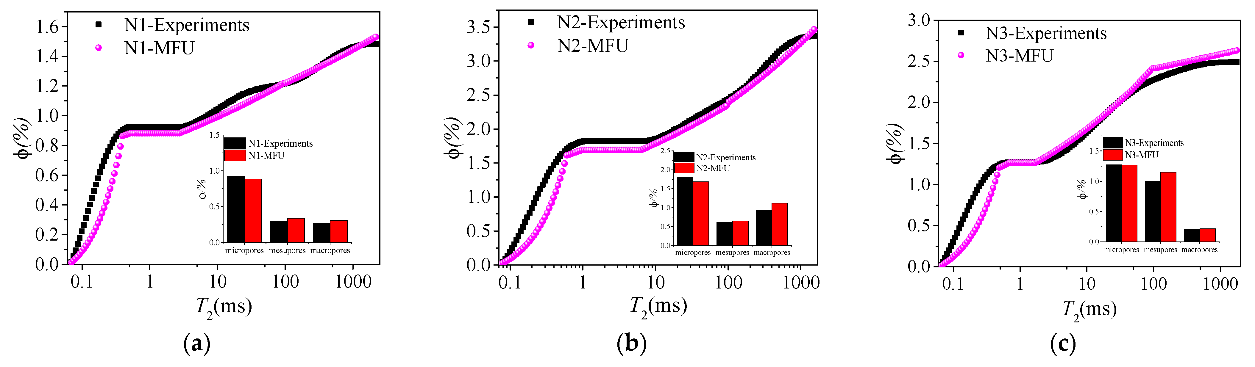 Energies 15 02807 g011