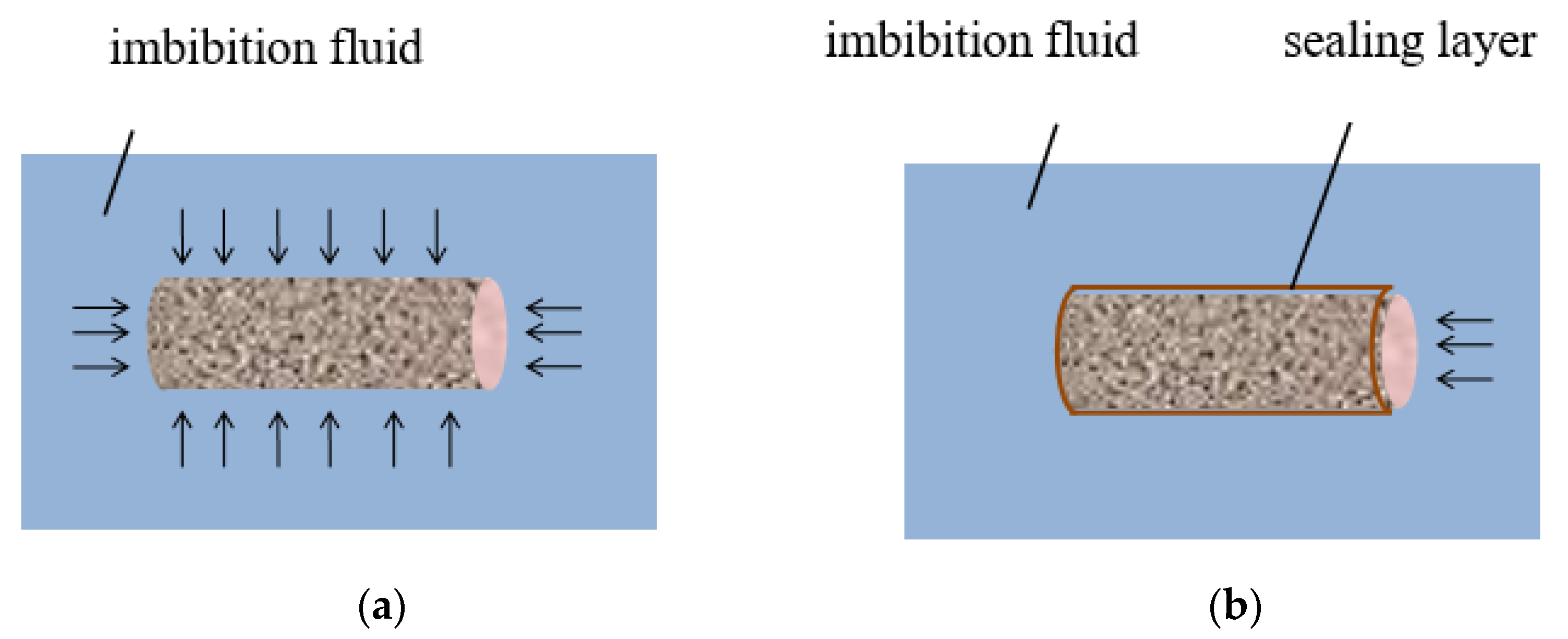 Energies 15 03984 g001