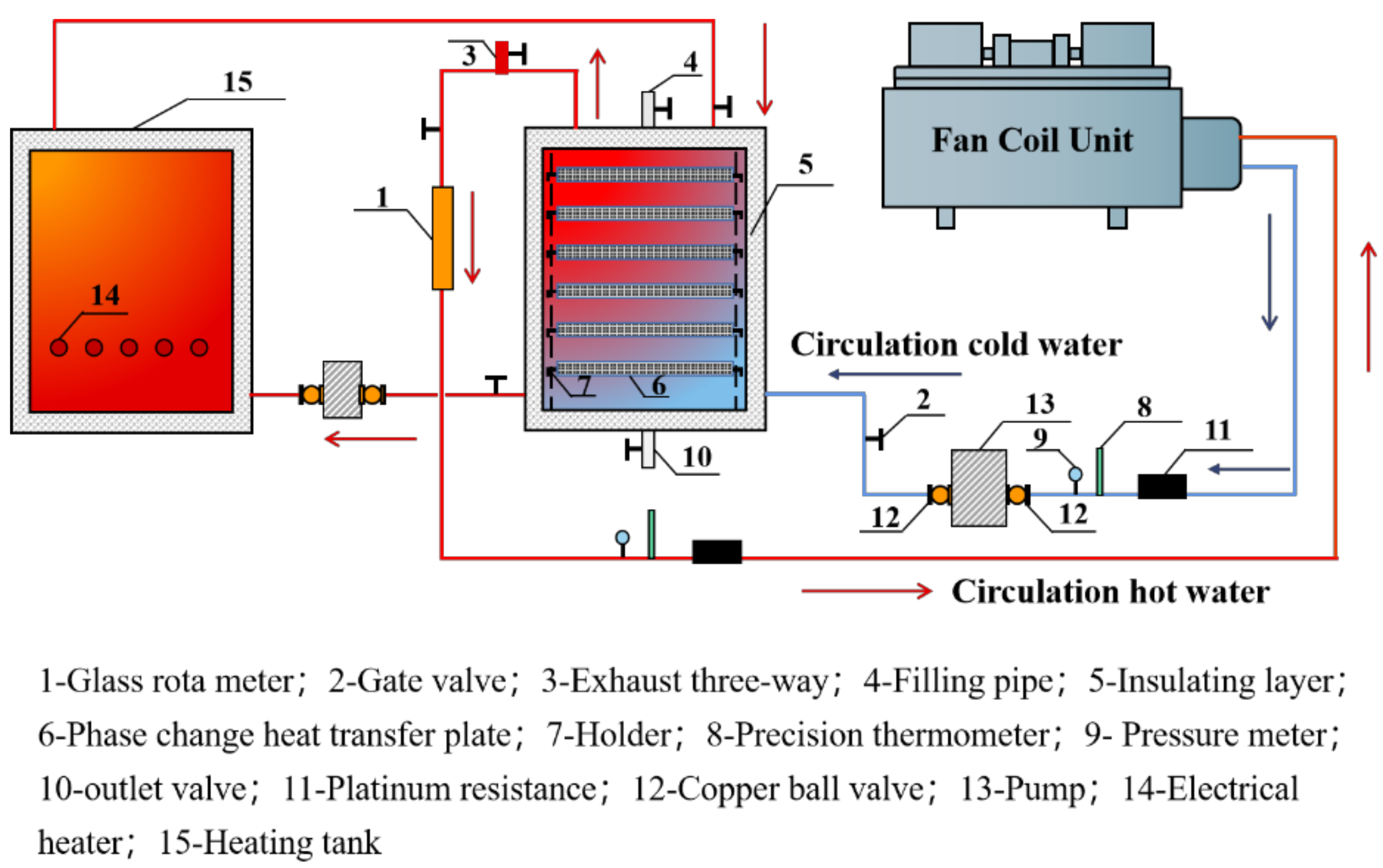Energies 15 04023 g003