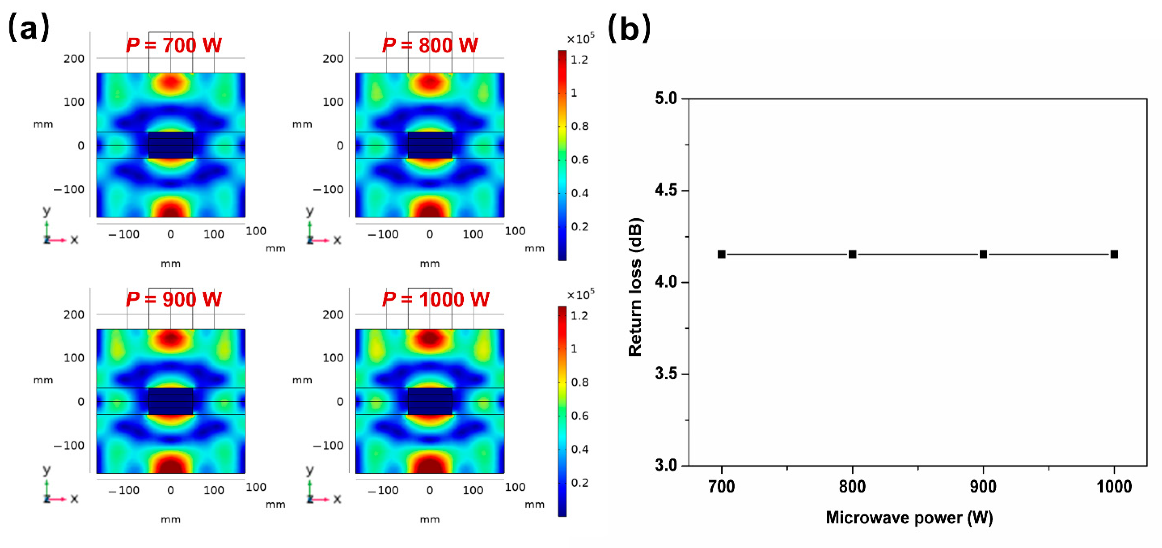 Energies 15 04143 g005
