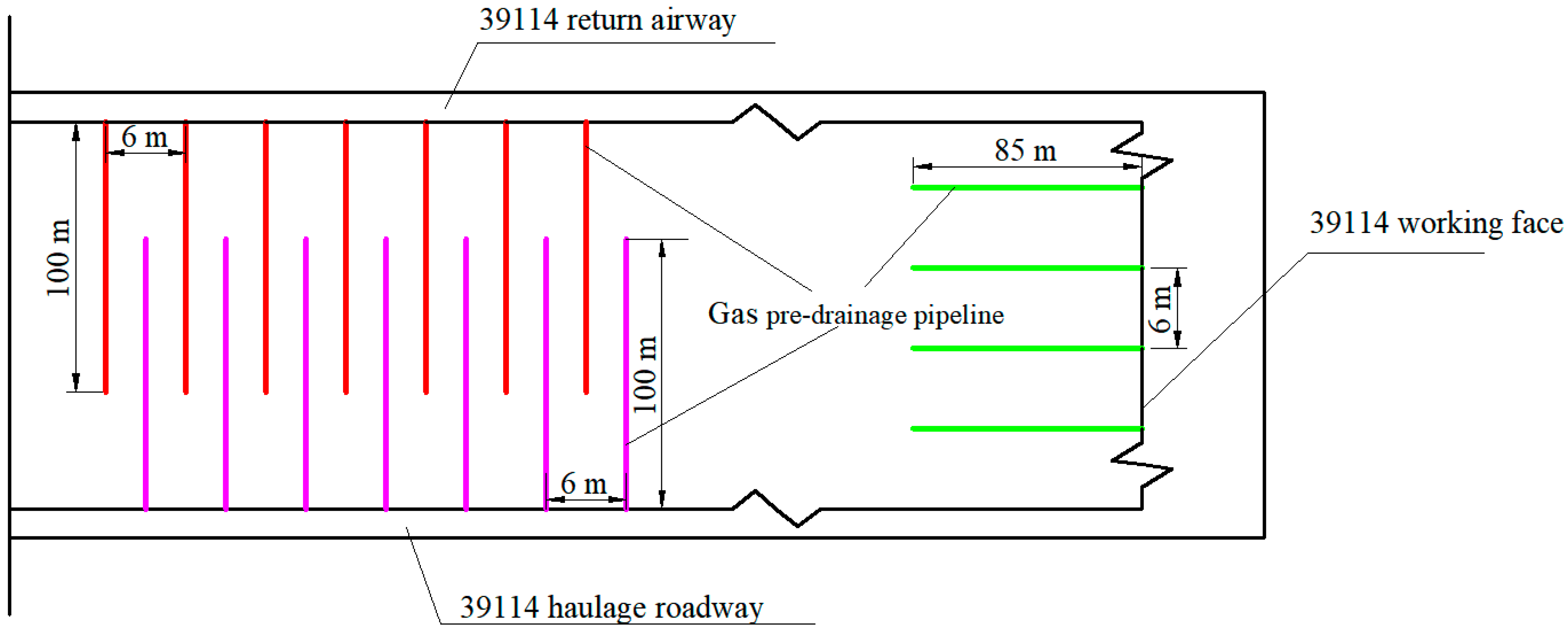 Energies 15 04161 g004